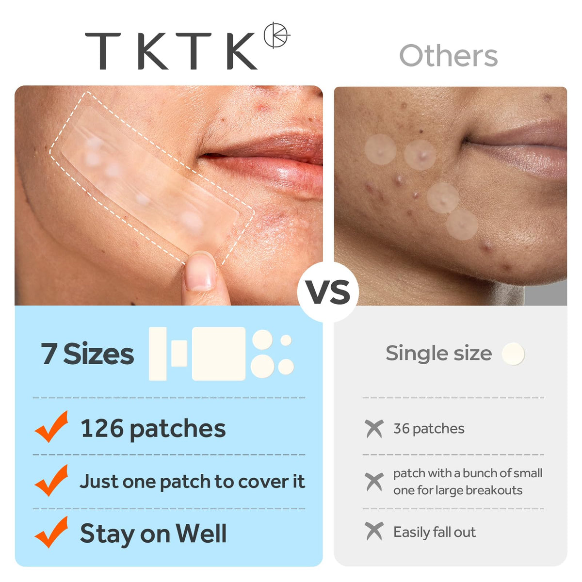 TKTK Large Pimple Patches for Face & Body Zit Breakouts, 7 Sizes 126 Count TKTK
