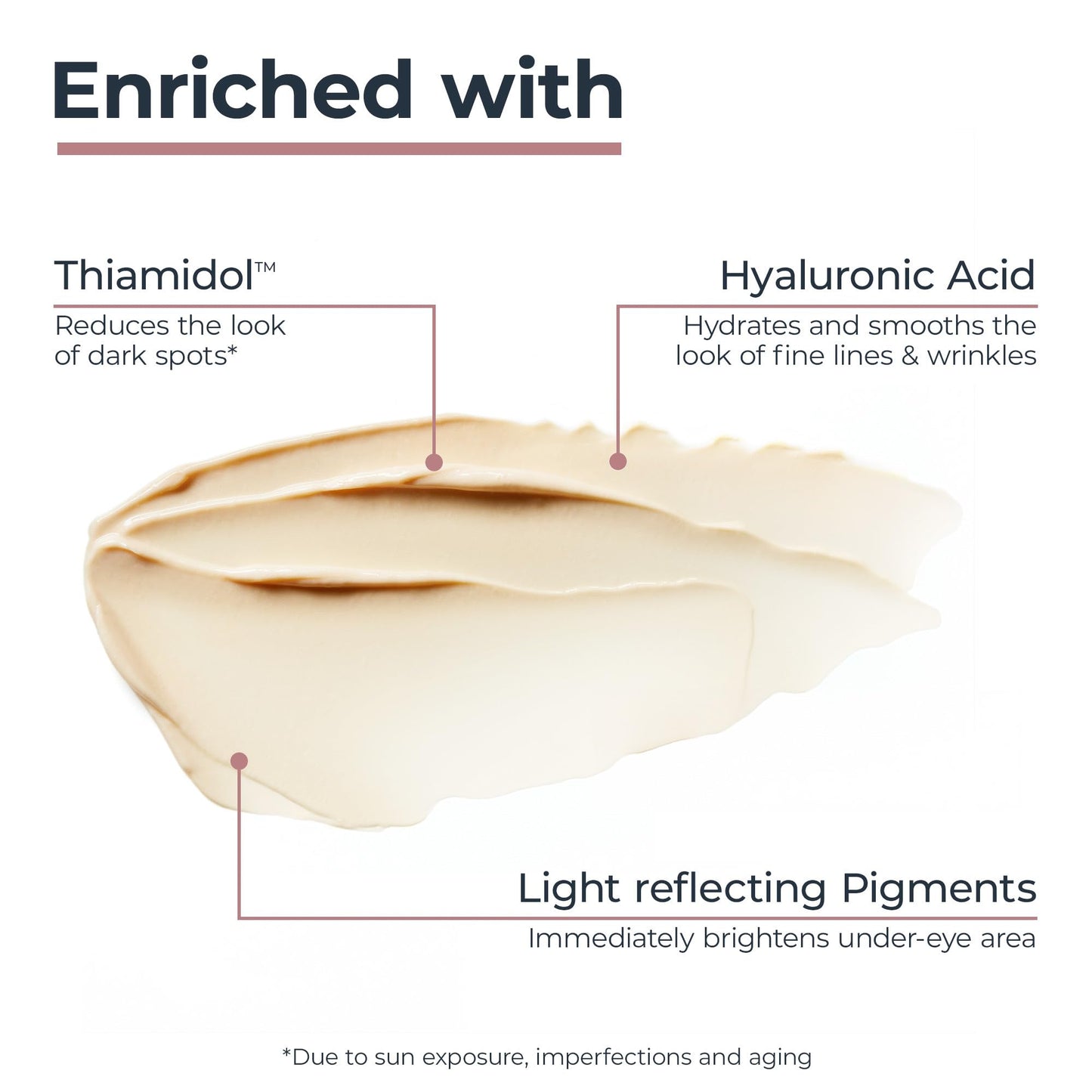 Eucerin Radiant Tone Eye Cream Dark Circle Corrector, Eye Brightening Cream with Thiamidol and Hyaluronic Acid Eucerin