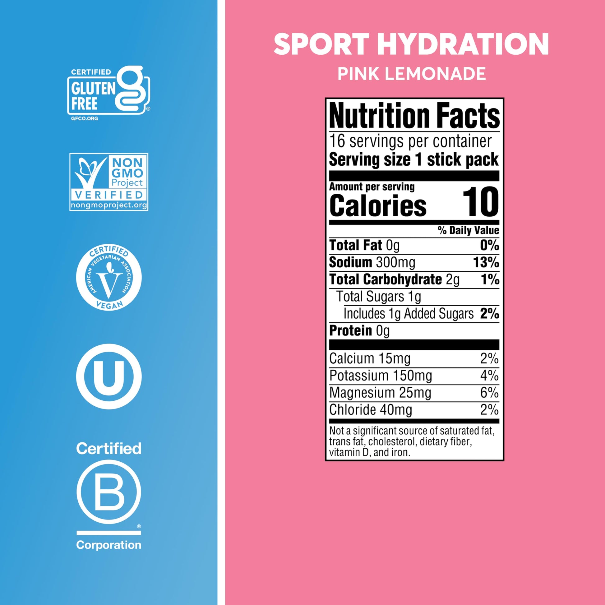 Nuun Sport Electrolyte Powder Packets with Magnesium, Calcium, Potassium, Chloride, and Sodium, Hydration Packets for On-the-Go, Pink Lemonade Flavor, Gluten Free & Vegan, Nuun buy australia supplements