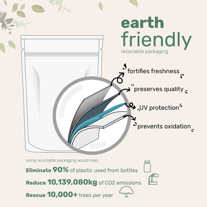 Micro Ingredients Organic Spirulina Powder, 1lb | Blue-Green Algae, Rich in Vegan Protein, Vitamins & Minerals | Source of Natural Chlorophyll & Enzymes Micro Ingredients