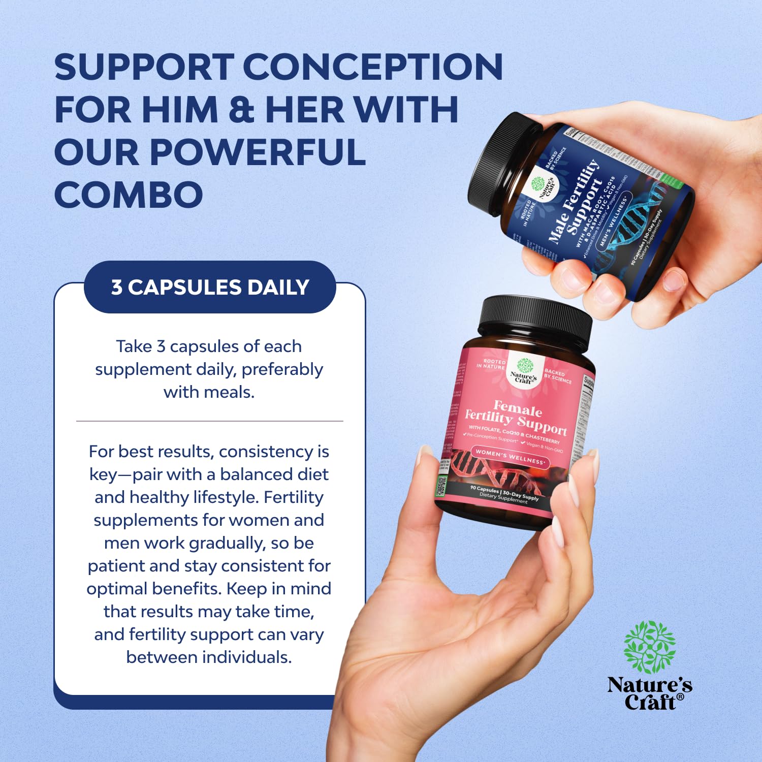 Pre Conception Male Fertility Supplement - Semen Volume Booster with CoQ10, Maca Root, Methyl Folate & D-Aspartic Acid - Mens Fertility Supplement for Sperm Motility - Conception for Him - 90 Count Gsupps Australia