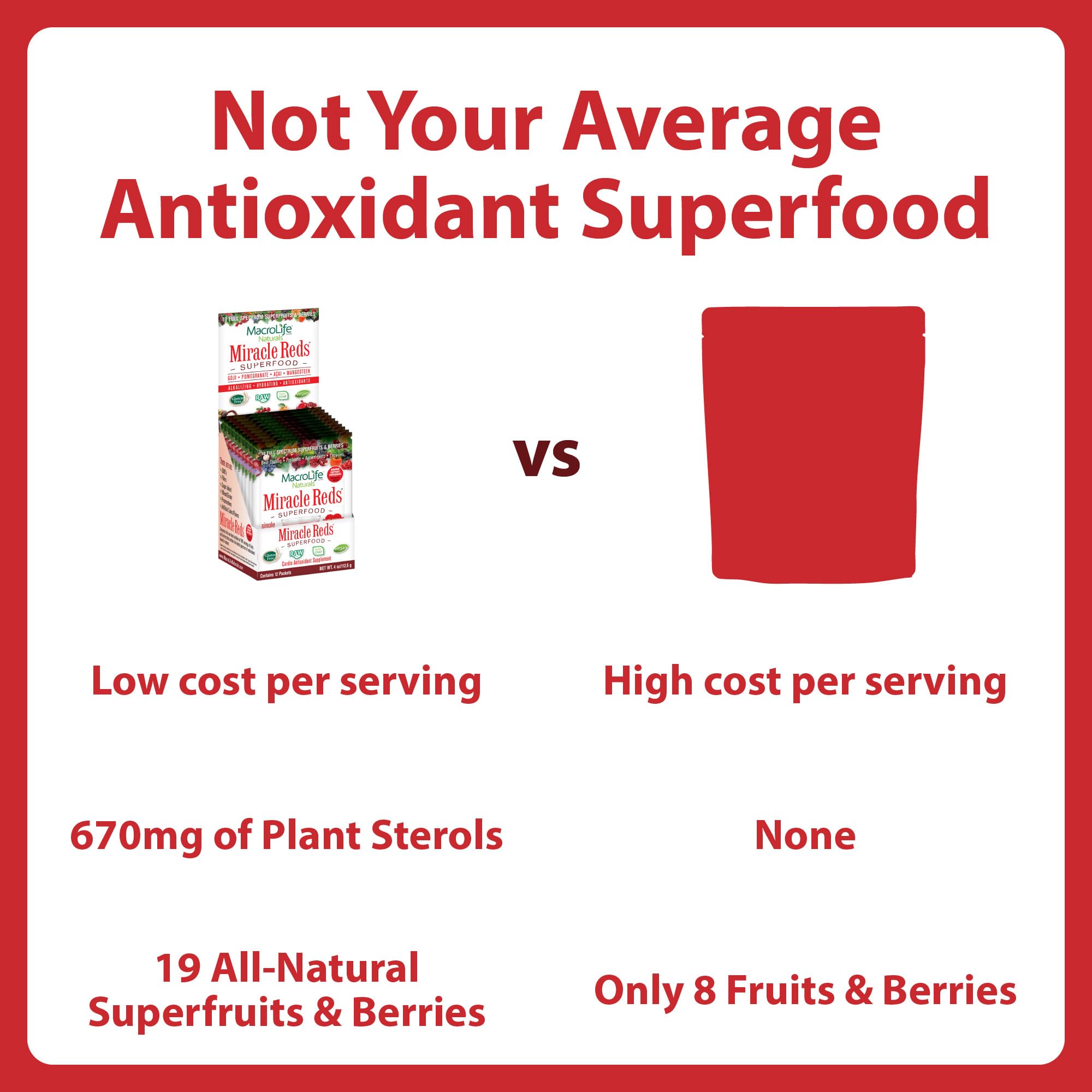 MacroLife Naturals Miracle Reds Superfood Powder 19 Blended Fruit & Berry Polyphenols Enzymes Probiotics & Antioxidants Supplement - Raw Non-GMO & Vegan Whole Food Vitamins - 12 Packet Servings MacroLife Naturals buy australia supplements