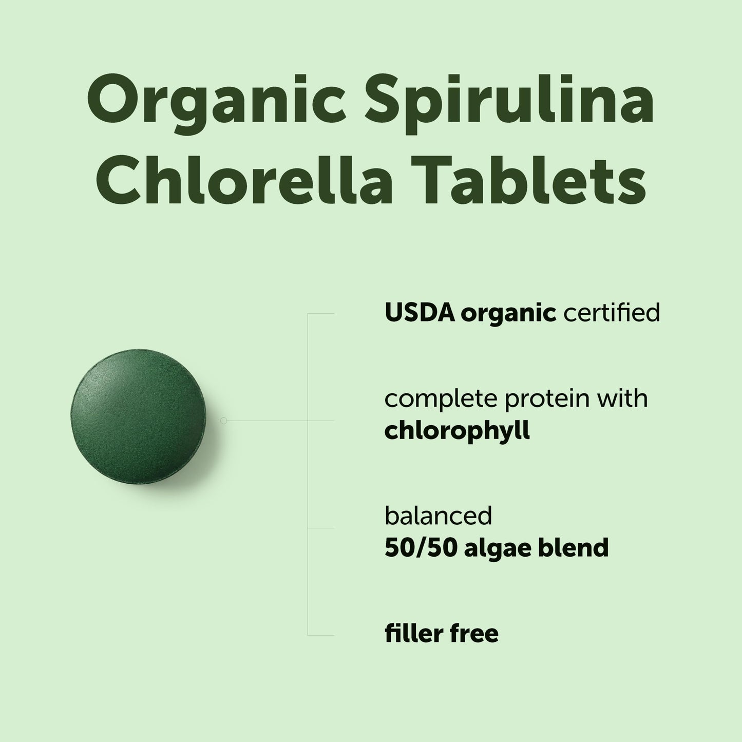 Micro Ingredients Organic Spirulina Chlorella Tablets, 720 Count | 4 Month Supply | 50/50 Algae Blend | Broken Cell Wall | Non-GMO, Filler Free Micro Ingredients