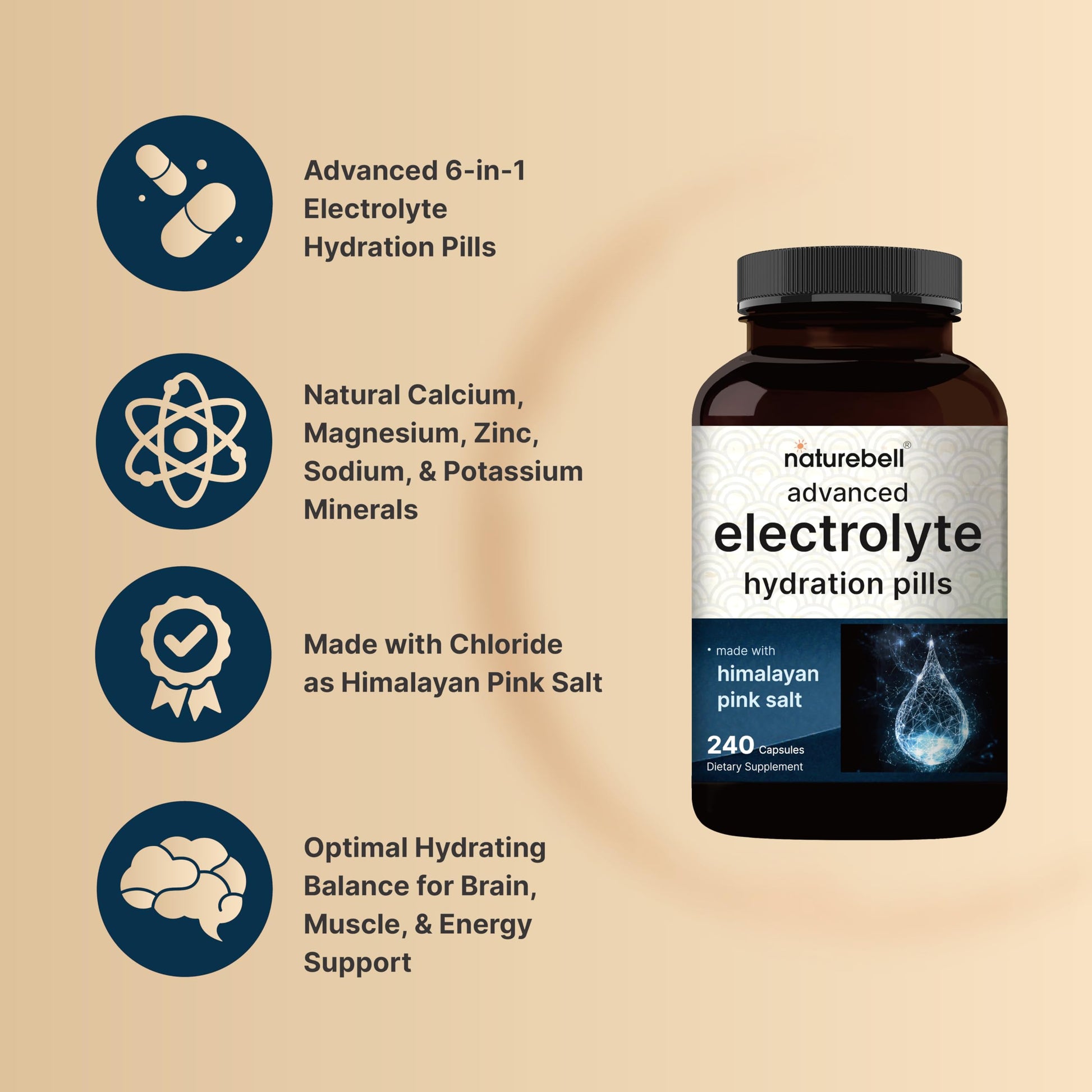 Advanced Electrolyte Pills, 240 Capsules | Salt Pills with Electrolytes for Fasting Hydrating | Made with Himalayan Pink Salt, Sodium, Potassium, Magnesium & More – Keto NatureBell buy australia supplements