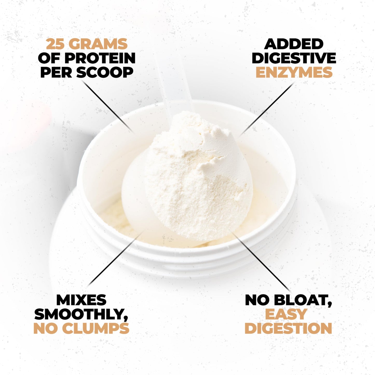 Huge Whey, Protein Powder for Muscle Gain, 25g Protein, 12g EAAs, Supports Muscle Growth, Performance & Recovery (Chocolate Brownie, 30 Servings)