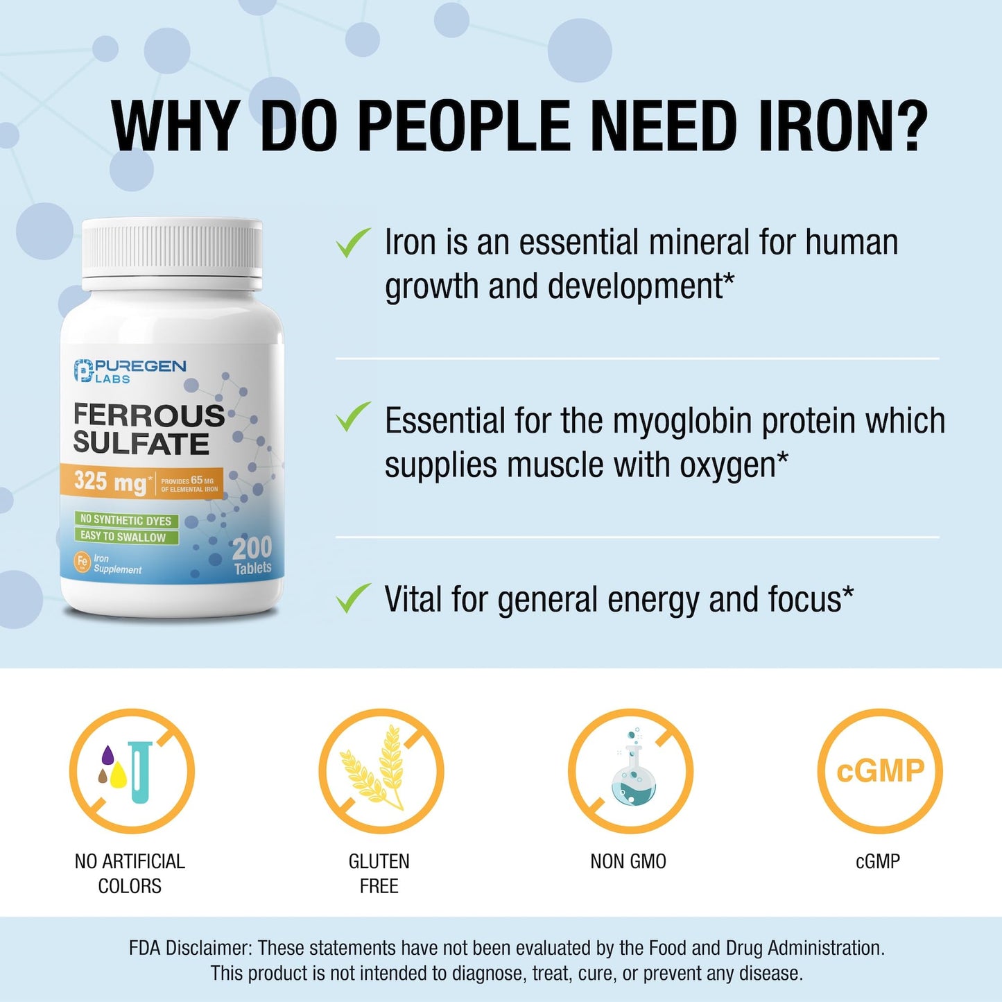 Puregen Labs Ferrous Sulfate 325 mg (65 mg Elemental Iron) High Potency Iron Supplement | No Artificial Color Additives - 200 Tablets P Puregen Labs