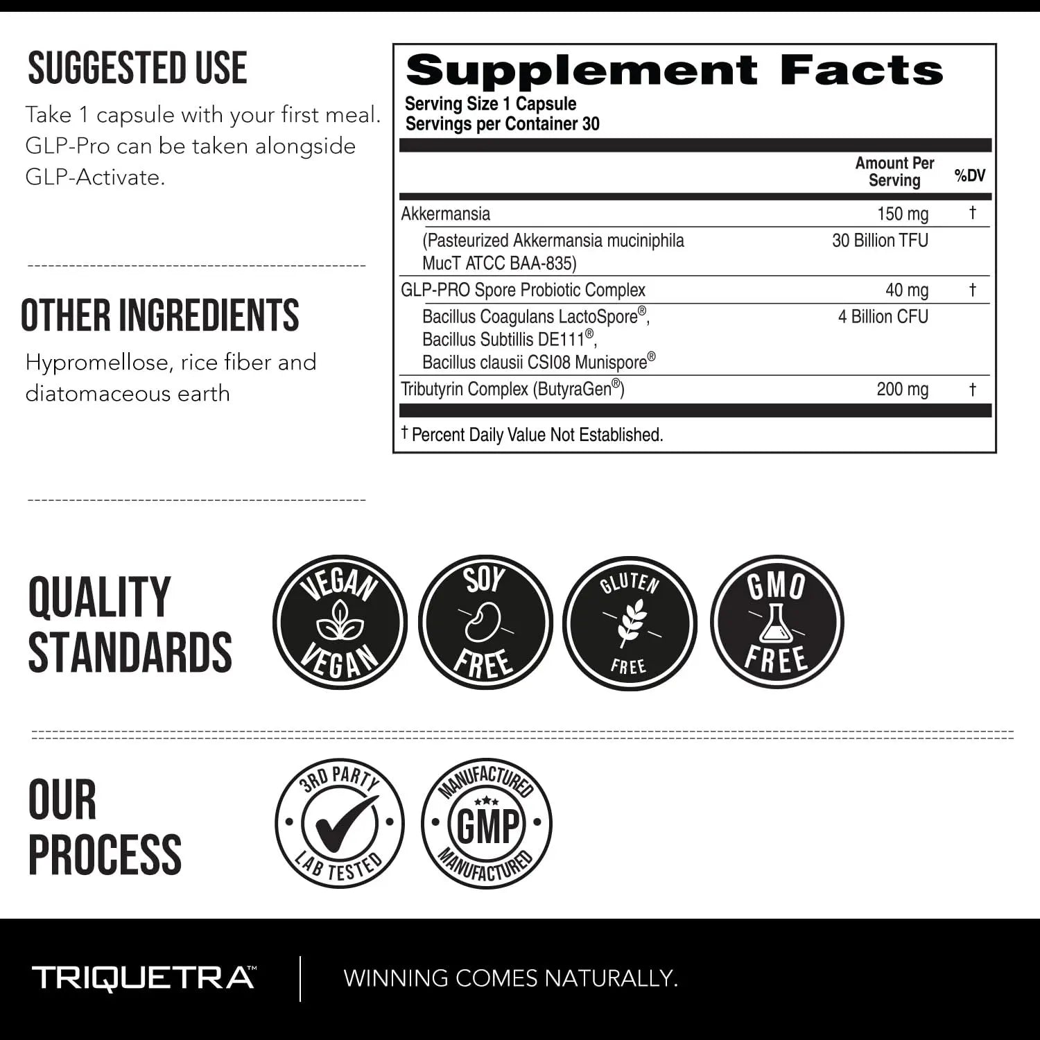 GLP-Pro™: Probiotic & Postbiotic Blend for Natural GLP-1 Support — Akkermansia MucT™, ButyraGen® Butyrate Generator & Spore Bacillus — Healthy Appetite, SCFA & Metabolic Balance — 30 Count Triquetra Health buy australia supplements