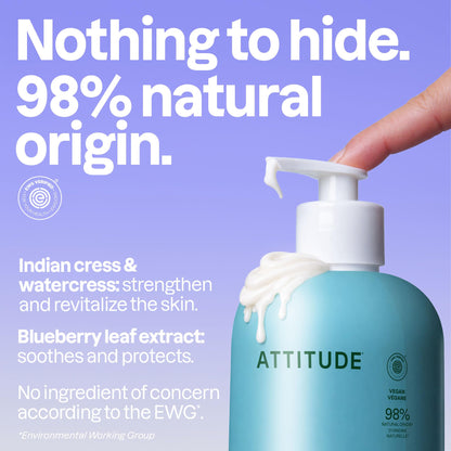 ATTITUDE Body Lotion, EWG Verified Moisturizer, Vegan Skin Care Products, Non-Greasy, Hydrating for Dry Skin, Cruelty Free, Extra Gentle, Unscented, 16 Fl Oz BIO SPECTRA ATTITUDE