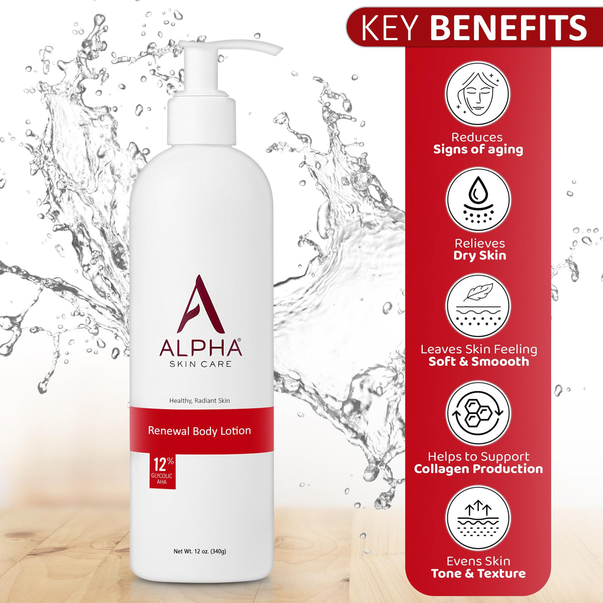 Alpha Skin Care Revitalizing Body Lotion, 12% Glycolic AHA, 12 Oz Alpha