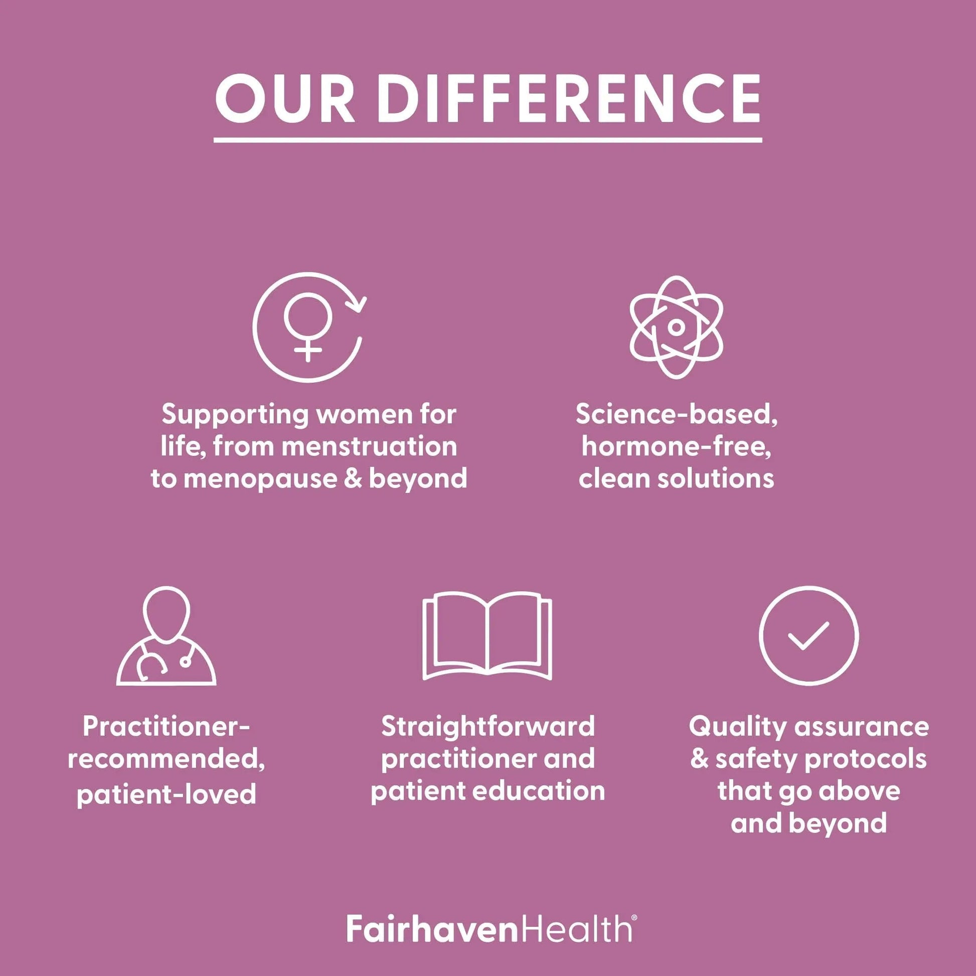 Fairhaven Health Prenatal Multivitamin Essentials with DHA | Prenatal Vitamins + DHA, Choline, Myo-Inositol | Fairhaven Health buy australia supplements