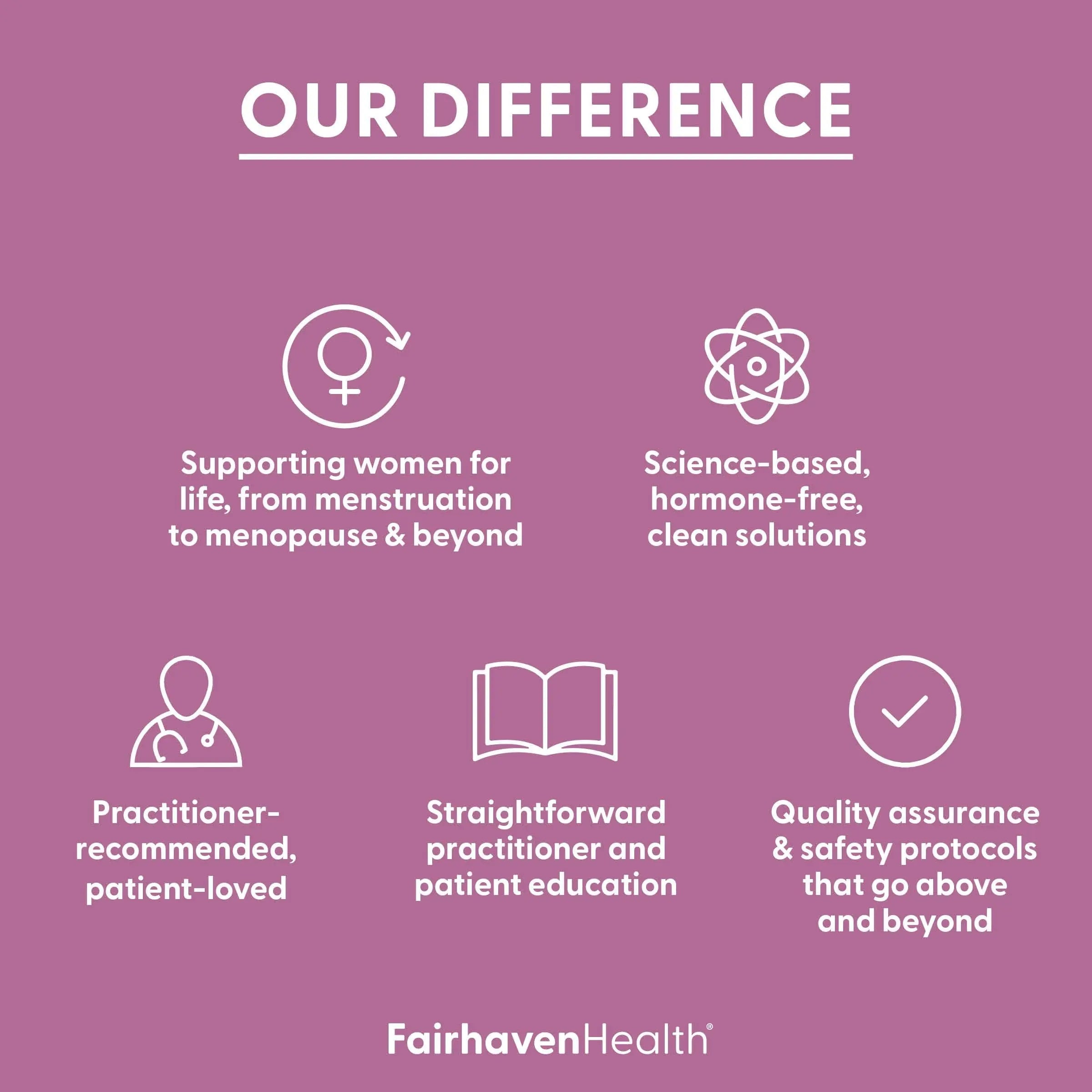 Fairhaven Health Prenatal Multivitamin Essentials with DHA | Prenatal Vitamins + DHA, Choline, Myo-Inositol | Fairhaven Health buy australia supplements