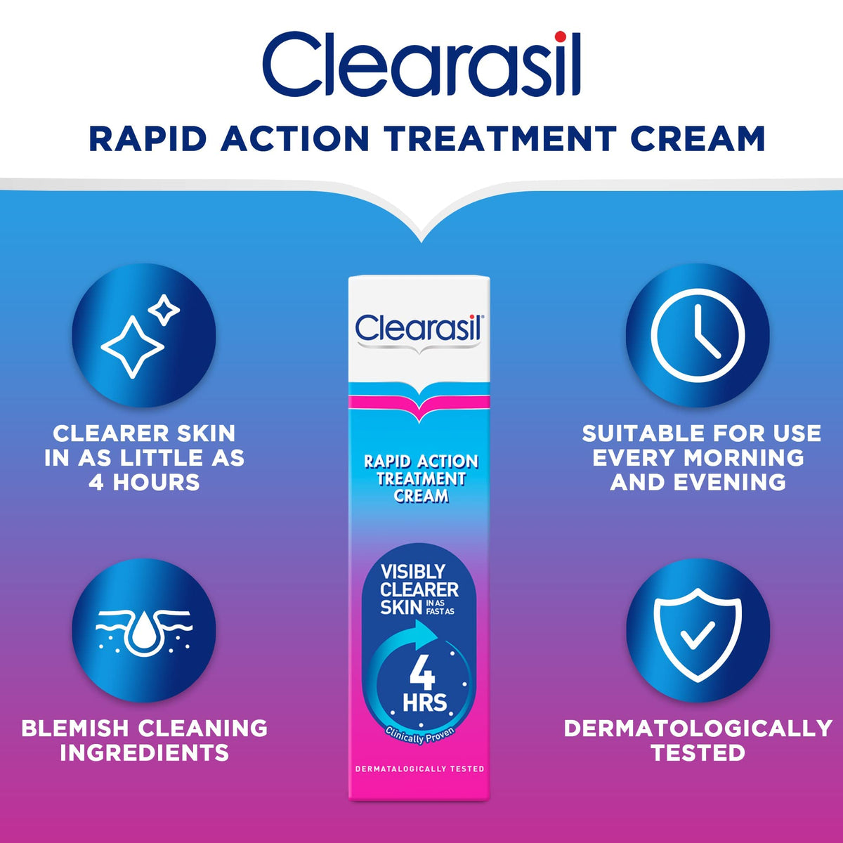 Clearasil Ultra Rapid Action Gel - Salicylic Acid Skin Moisturizer for Adults, Exfoliating & Smoothing, 25ml Clearasil