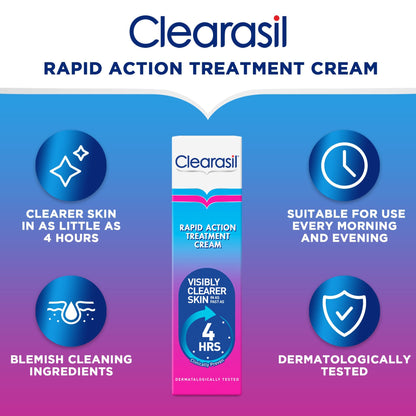Clearasil Ultra Rapid Action Gel - Salicylic Acid Skin Moisturizer for Adults, Exfoliating & Smoothing, 25ml Clearasil