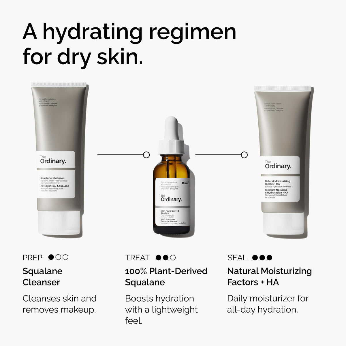 The Ordinary 100% Plant-Derived Squalane, for Skin and Hair, Lightweight Hydration, and Moisture Barrier Support, 1 Fl Oz The Ordinary