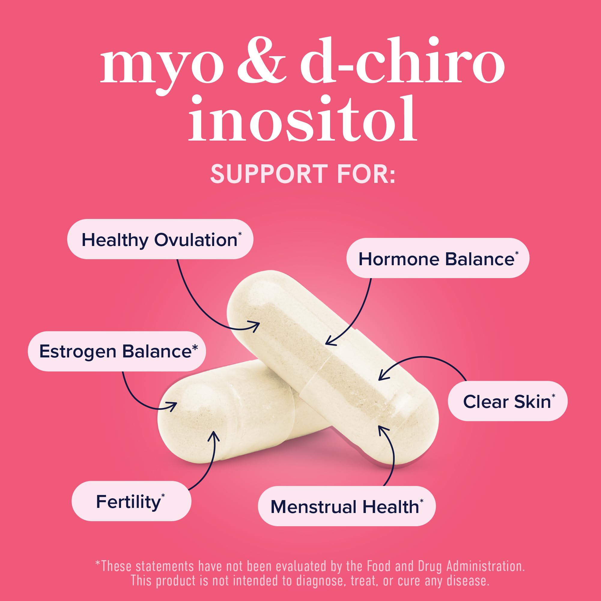 Myo-Inositol & D-Chiro Inositol for Hormone Balance for Women | Fertility, Ovarian Health & Cycle Support | Ideal 40:1 Ratio, Myoinositol 2000mg & D Chiro 50mg | Ovarian Support Vitamins | 120 Ct. SMNutrition buy australia supplements