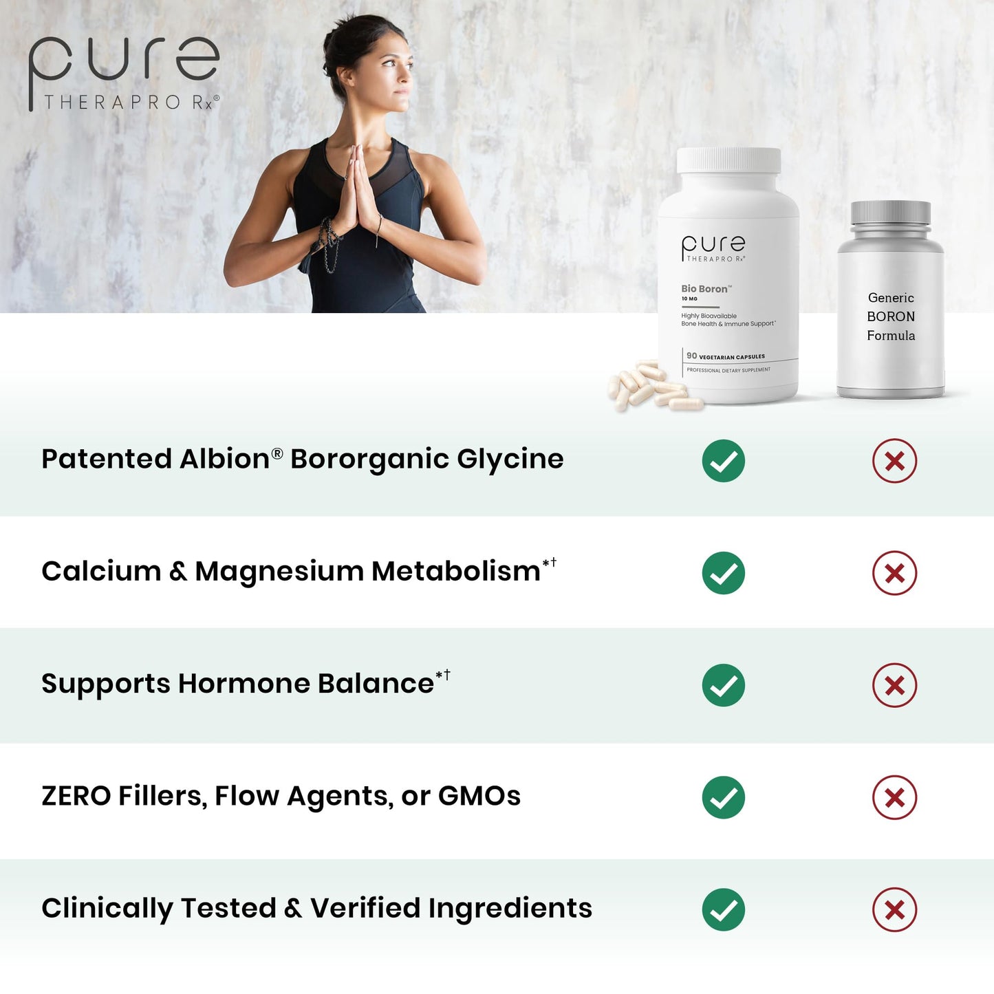 Pure TheraPro Rx Bio Boron 10mg, 3 Months Supply - Bororganic Glycine Boron for Men & Women - Premium Formula for Bone Health, Joint Flexibility Pure Therapro Rx