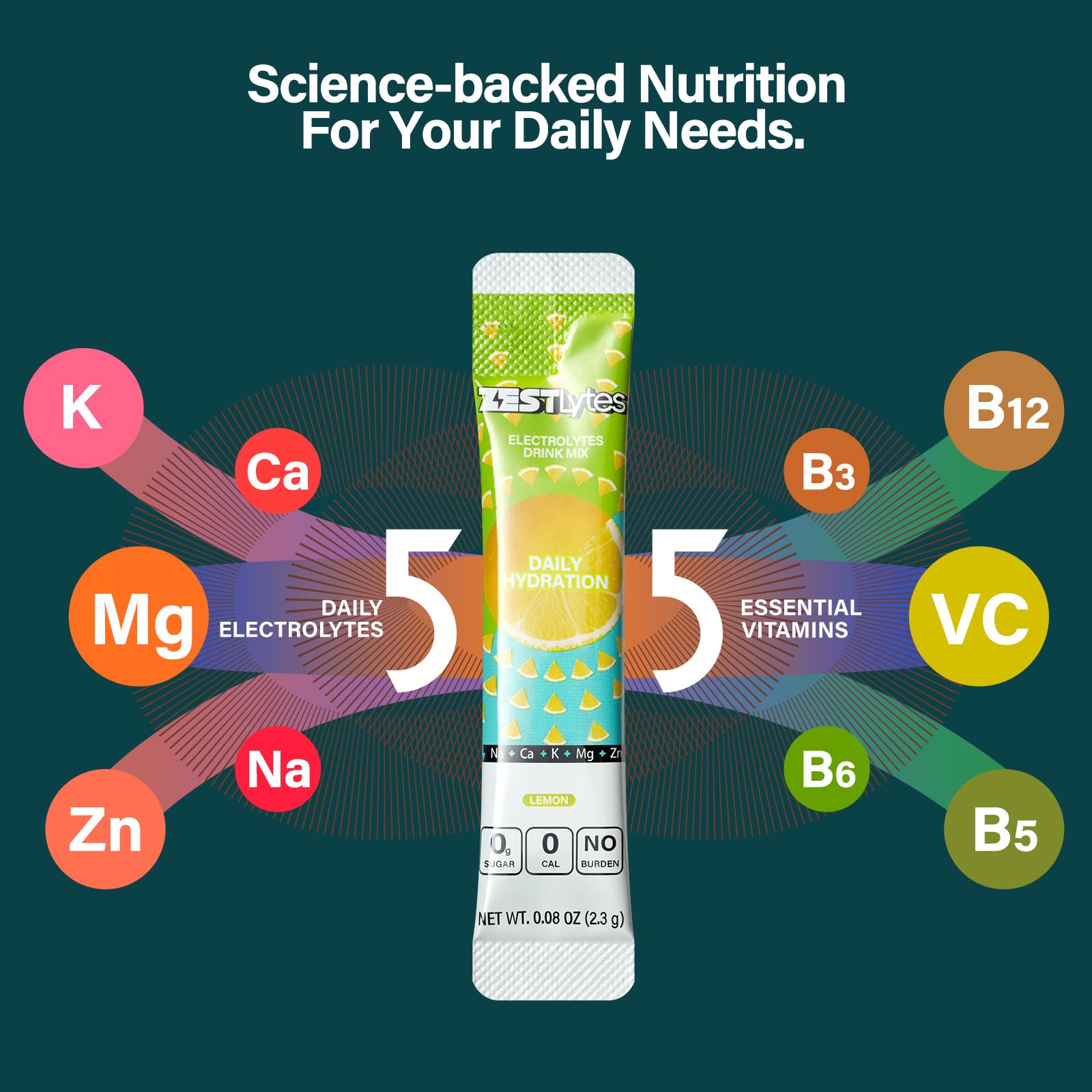 ZestLytes 40 Sticks Low Sodium Sugar Free & 0 Calorie Electrolyte Hydration Packets, Lightly Sweet Electrolyte Powder Drink Mix, Liquid Daily IV Flavors | Lemon Orange Peach Grapefruit ZestLytes buy australia supplements