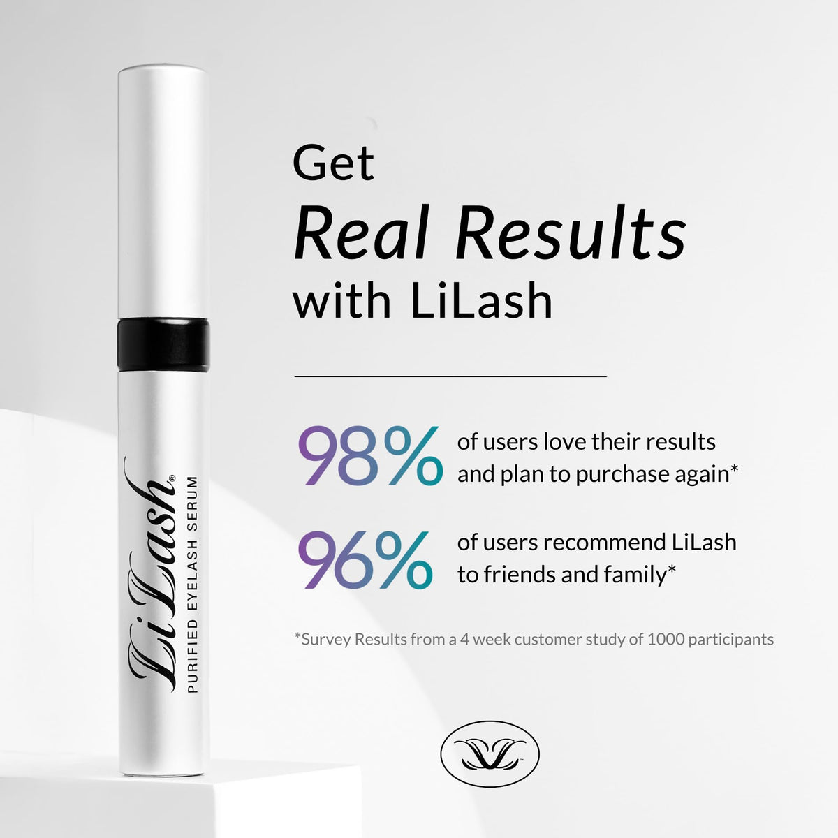 LiLash Purified Eyelash Serum for Longer & Fuller-Looking Lashes - Eyelash Enhancer, Safe for Use with Contacts, Lash Extensions, Sensitive Eyes - Vegan & Cruelty-free (2mL, 90-Day Supply) LiLash