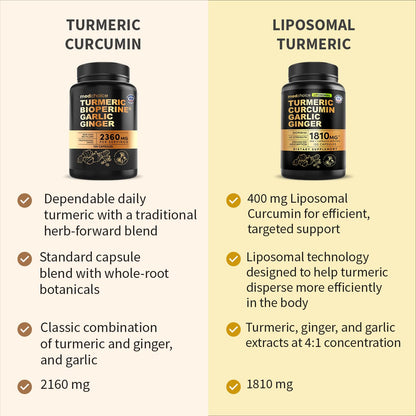 4-in-1 Turmeric Joint Support Supplements with Garlic and BioPerine - 2360 mg High Potency Herbal Blend for Mobility, Everyday Flexibility, Digestive Comfort MEDCHOICE