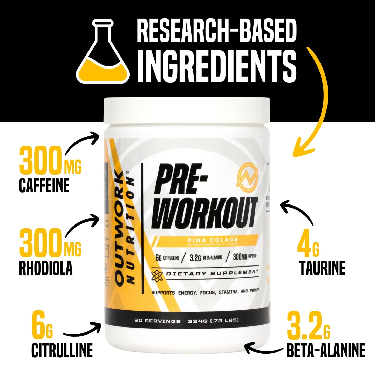 Outwork Nutrition Preworkout for Men & Women - Nootropic Pre Workout Without Creatine, Pre-Workout Powder with Taurine Rhodiola Citrulline Malate Beta Alanine Caffeine (Tropical Candy)