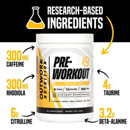 Outwork Nutrition Preworkout for Men & Women - Nootropic Pre Workout Without Creatine, Pre-Workout Powder with Taurine Rhodiola Citrulline Malate Beta Alanine Caffeine (Tropical Candy)