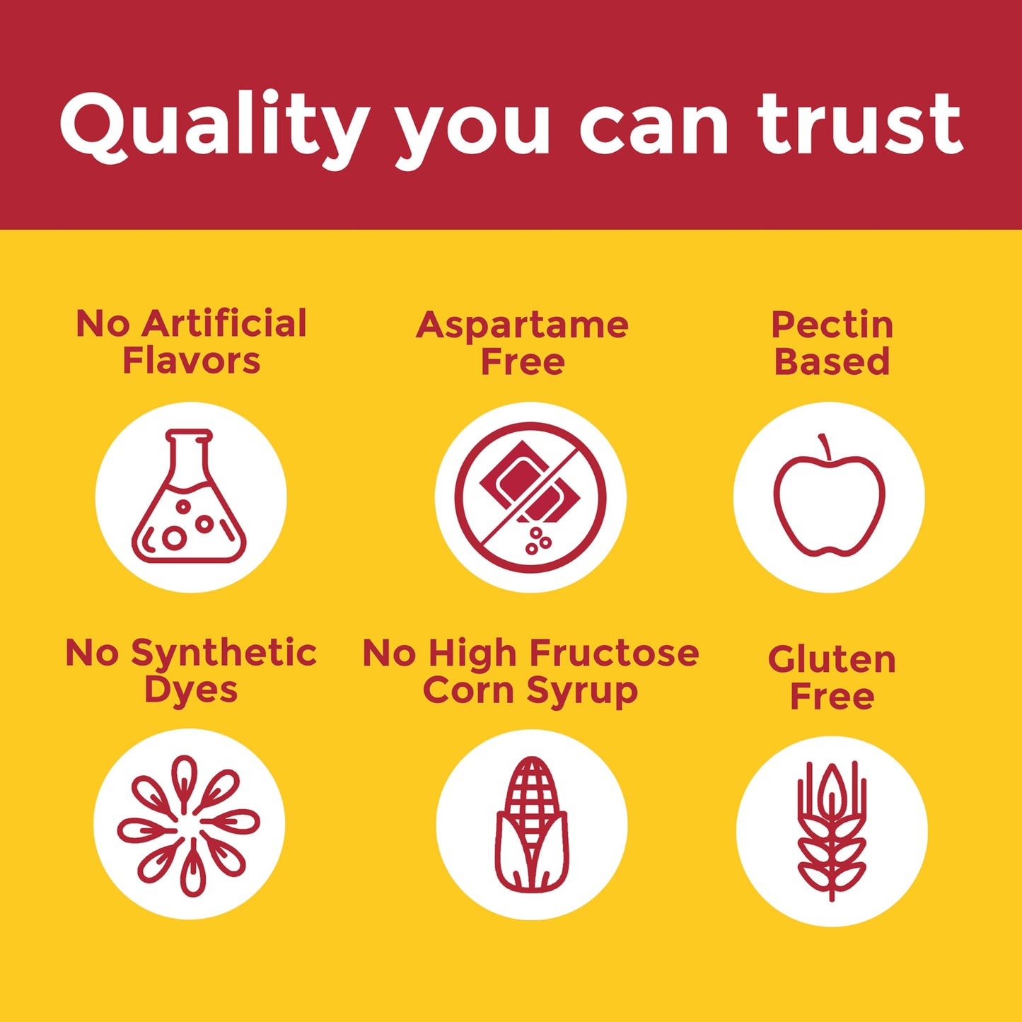 Nature Made Zero Sugar Vitamin C Gummies 250 mg Per Serving, Immune & Antioxidant Support, Aspartame Free Nature Made