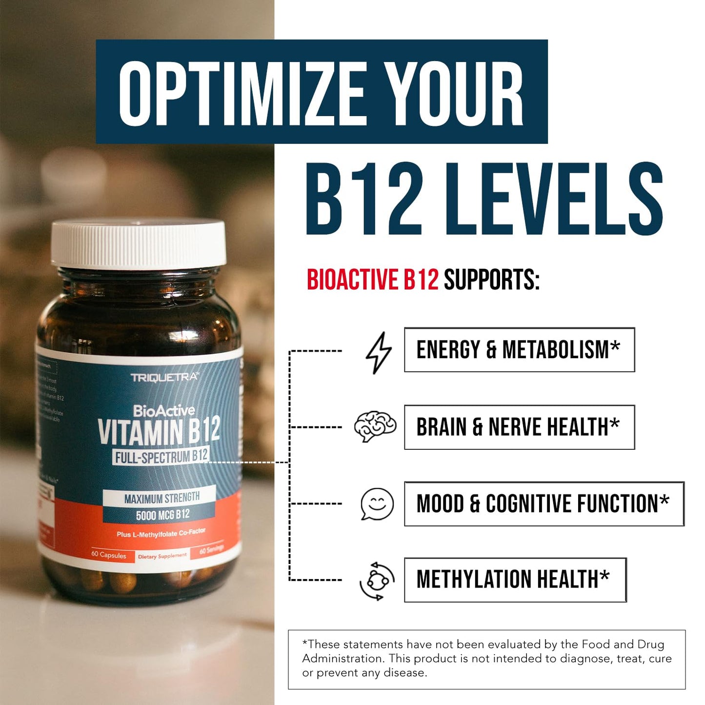 BioActive Vitamin B12 - 5000 mcg, Contains 3 BioActive Forms B12 Plus Methylfolate Cofactor - Methyl B12, Adenosyl B12 & Hydroxy B12 | Supports Energy Triquetra Health