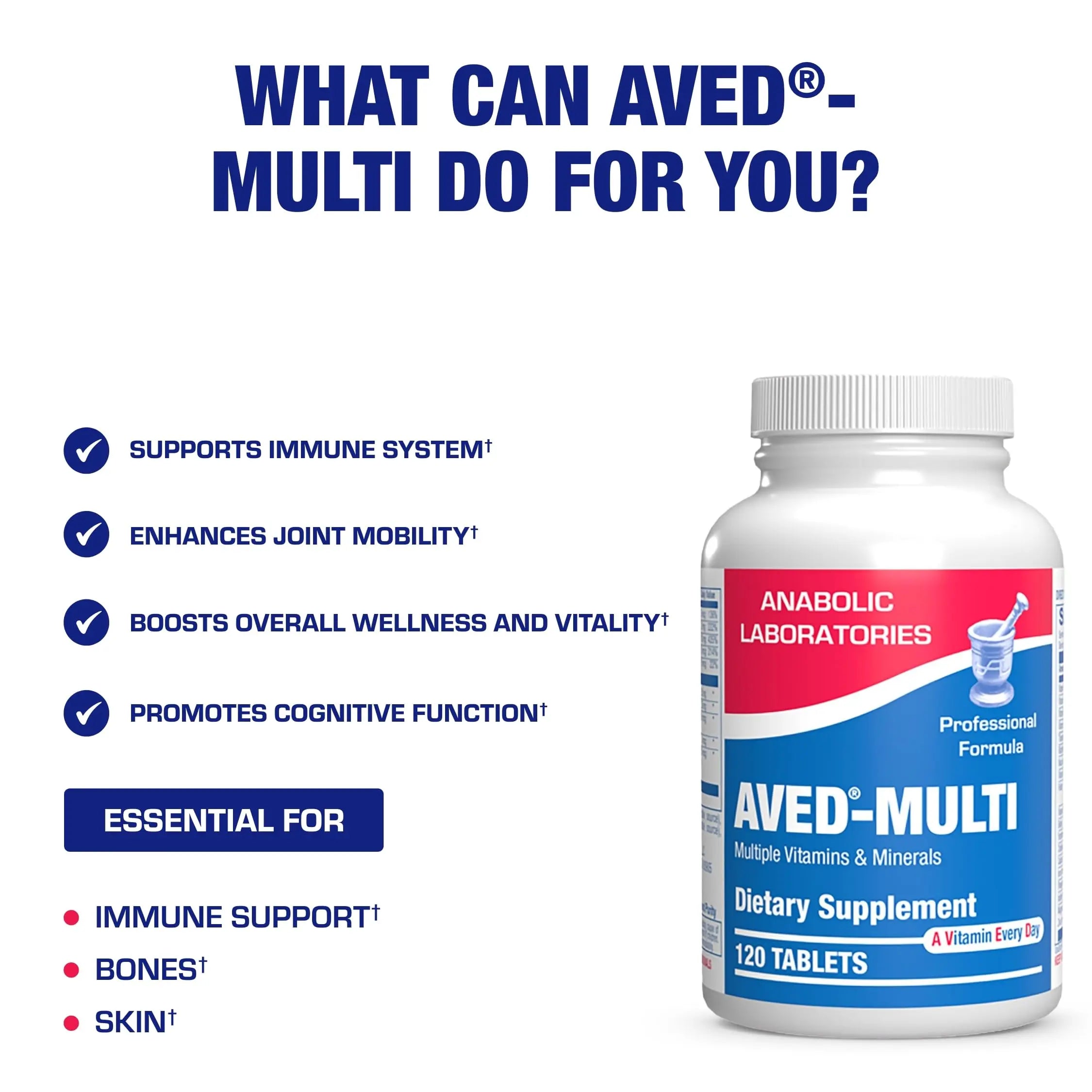 30-in-1 Adult Multivitamin with Iron - Antioxidant Rich Over 50 Multivitamin for Women and Men with Vitamins A C D E B Complex Zinc Magnesium Anabolic Laboratories buy australia supplements