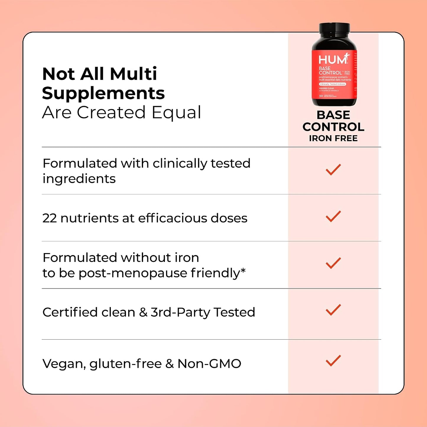 HUM Base Control Multivitamin for Women with Vitamin C, Biotin, Zinc, B Complex, Daily Women's Multivitamin, 22 Essential Vitamins & Minerals, Support for Pre-Menopause, Gluten Free, 30 Capsules