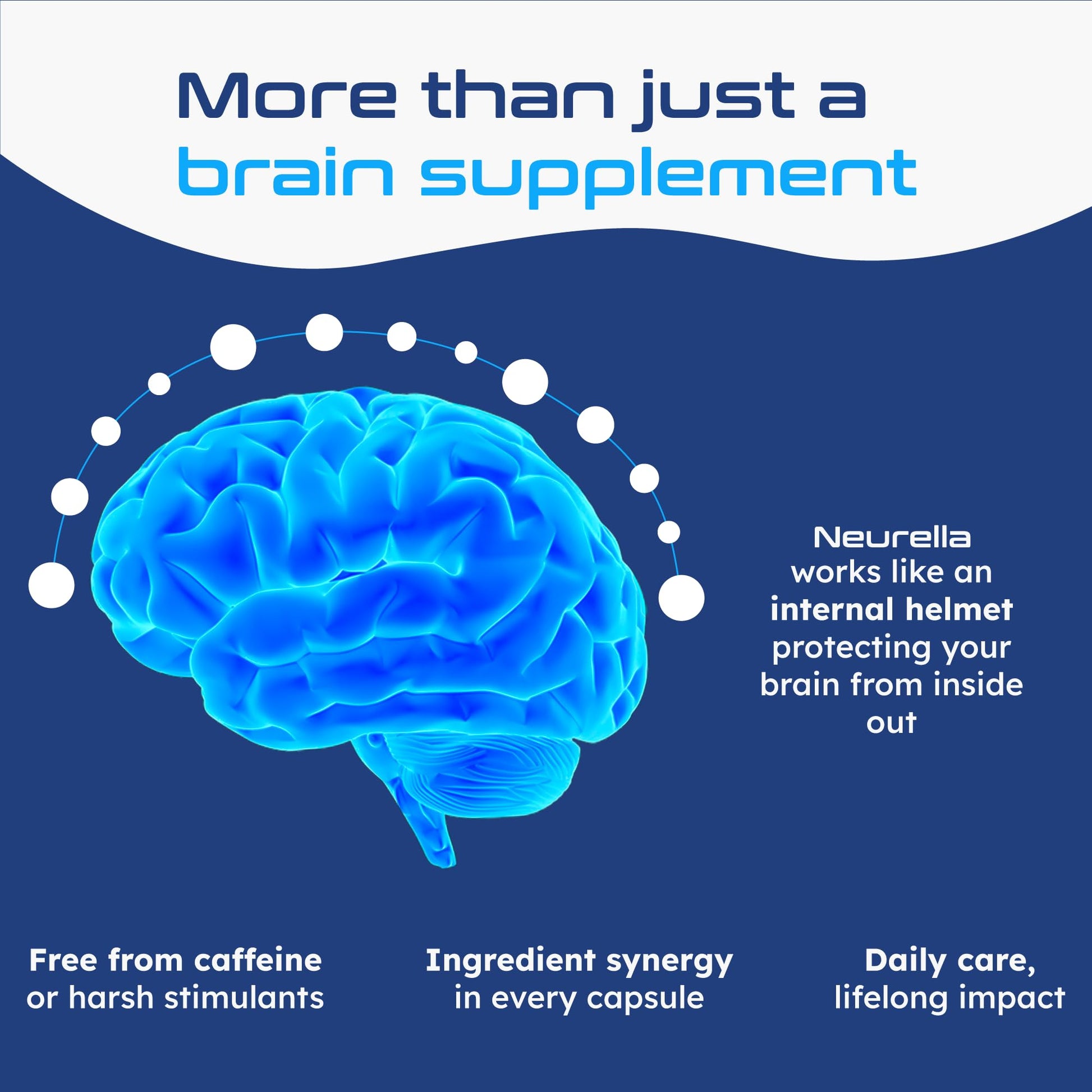 Neurella 2.0 Nootropic Brain Supplement – Adult Cognitive Health & Neuro Support, Brain Supplements for Memory and Focus with NAC Supplement, Ashwagandha & B12 Vitamins for Women & Men, 120 Capsules Neurella buy australia supplements