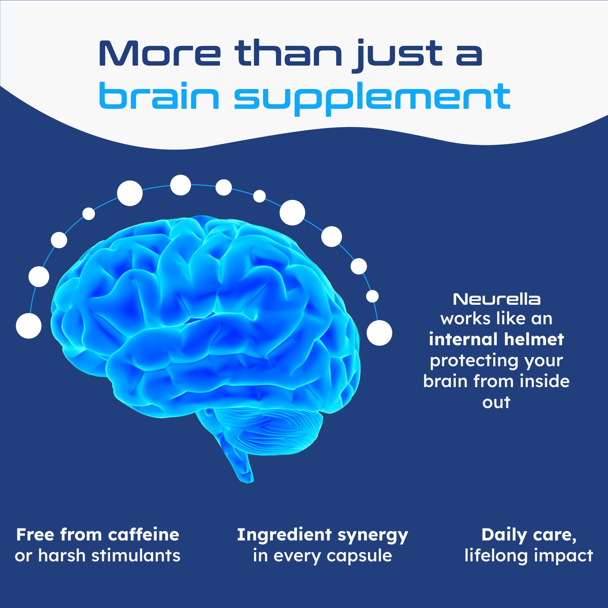 Neurella 2.0 Nootropic Brain Supplement – Adult Cognitive Health & Neuro Support, Brain Supplements for Memory and Focus with NAC Supplement, Ashwagandha & B12 Vitamins for Women & Men, 120 Capsules Neurella buy australia supplements
