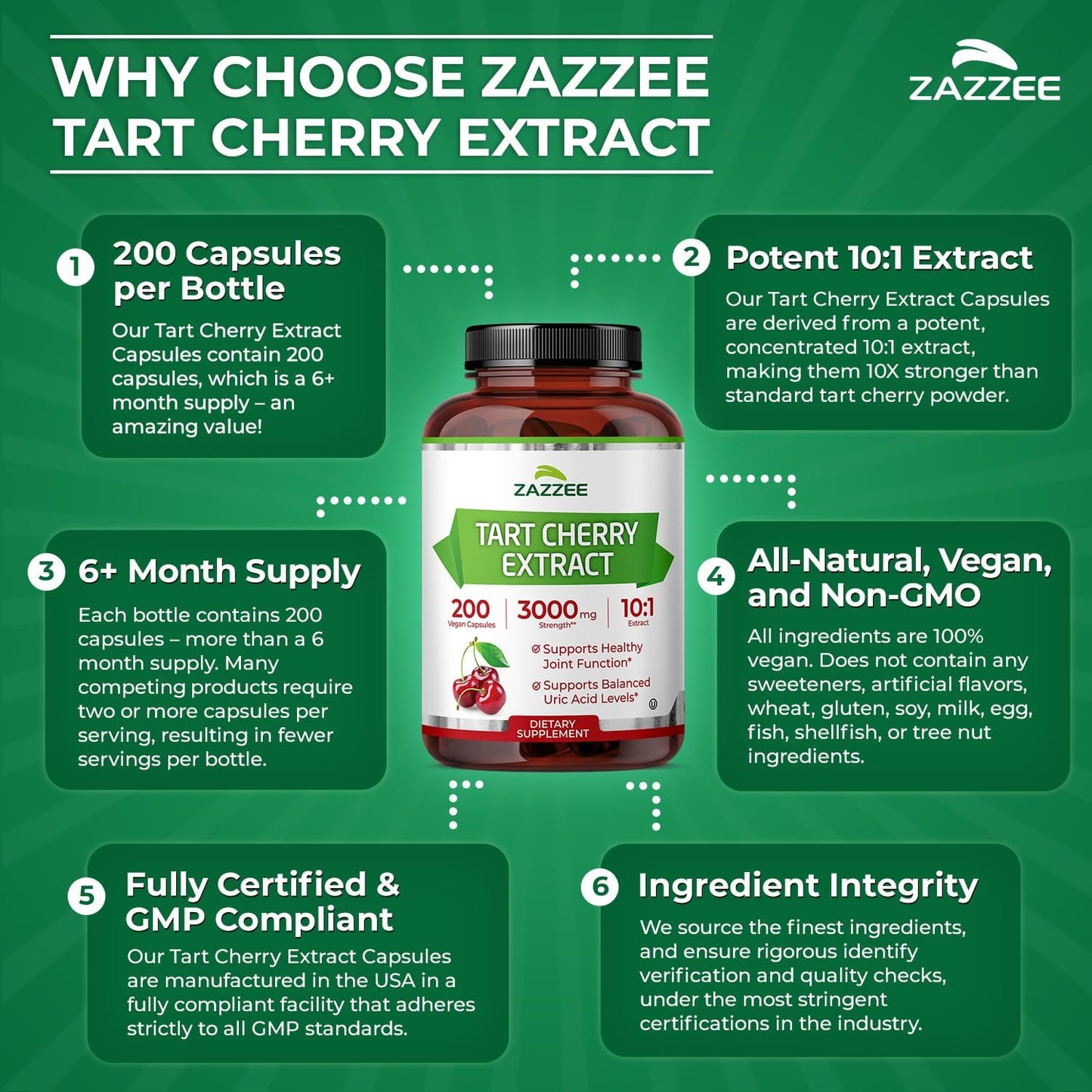 Zazzee Tart Cherry 10:1 Extract, 200 Vegan Capsules, 6+ Month Supply | Montmorency Cherry, Certified Kosher, Joint & Uric Acid Support, Antioxidant Support Formula, Non-GMO, Made in the USA Gsupps Australia