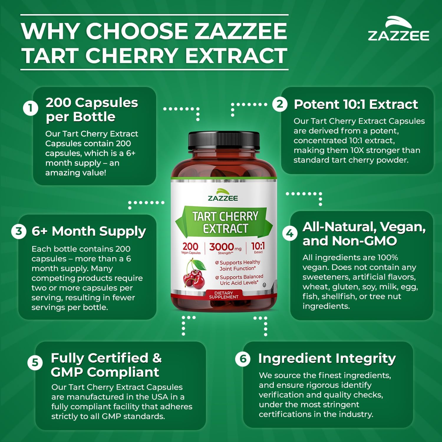 Zazzee Tart Cherry 10:1 Extract, 200 Vegan Capsules, 6+ Month Supply | Montmorency Cherry, Certified Kosher, Joint & Uric Acid Support, Antioxidant Support Formula, Non-GMO, Made in the USA Gsupps Australia