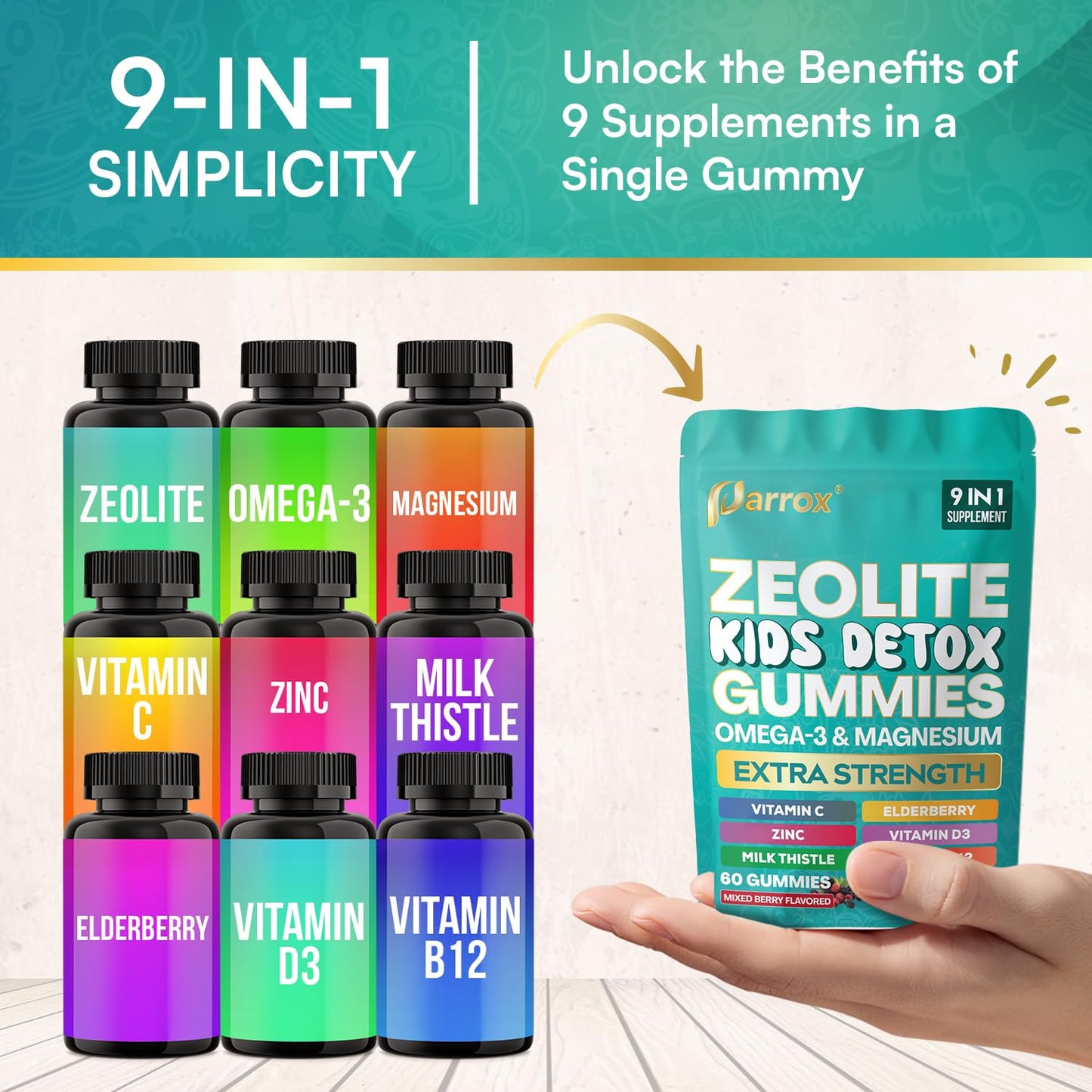 Parrox Zeolite Kids Gummies, 9-in-1 with Zeolite, Omega-3, Magnesium, Elderberry, Vitamin C, Milk Thistle, Vitamin D3, Zinc, B12 – Sugar-Free Parrox