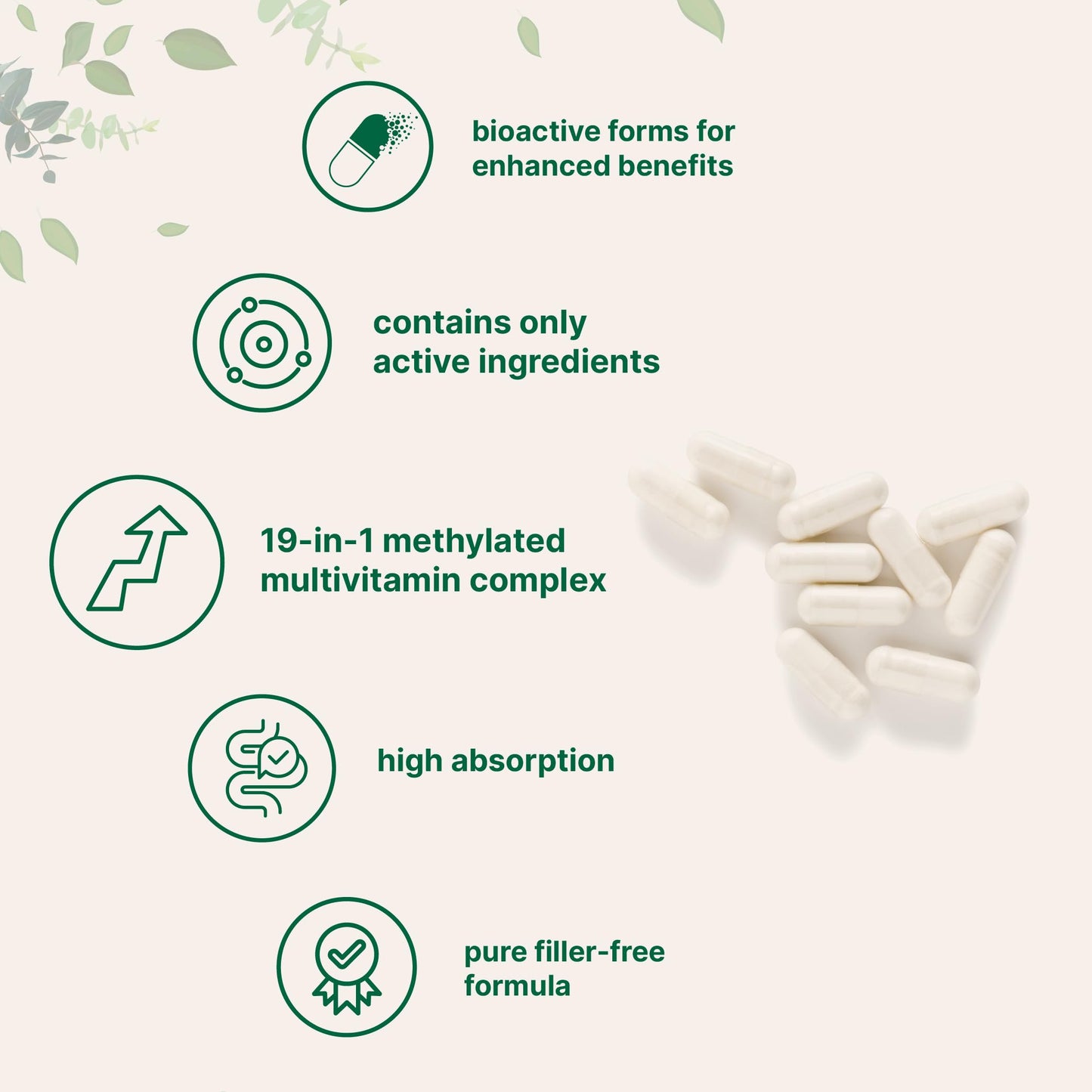 Micro Ingredients Pure Methylated Multivitamin, 240 Capsules | 19-in-1 Formula with Vitamins C, D, B12, Folate, Magnesium Micro Ingredients