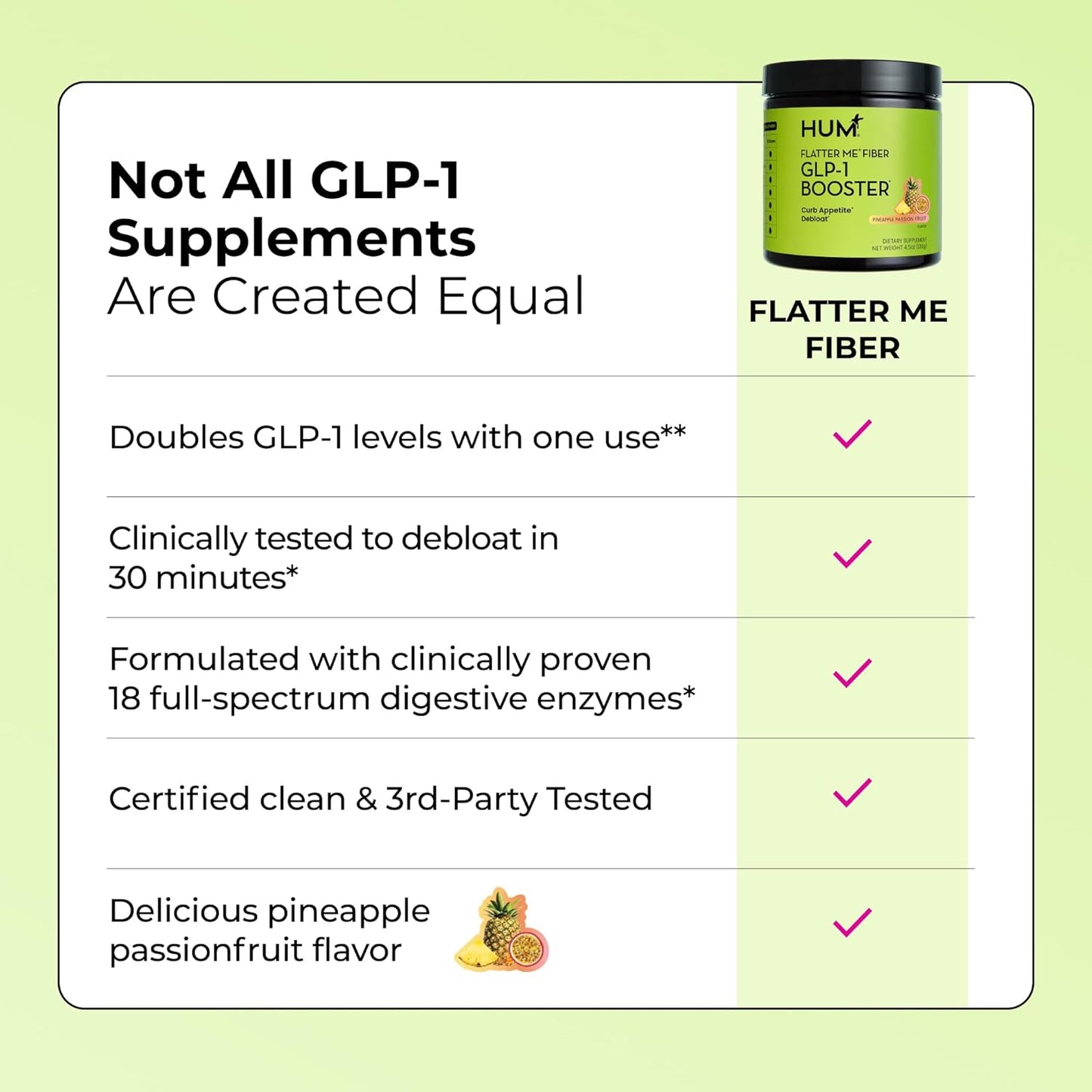 HUM Best of Berberine Supplement Flatter Me Fiber Supplement