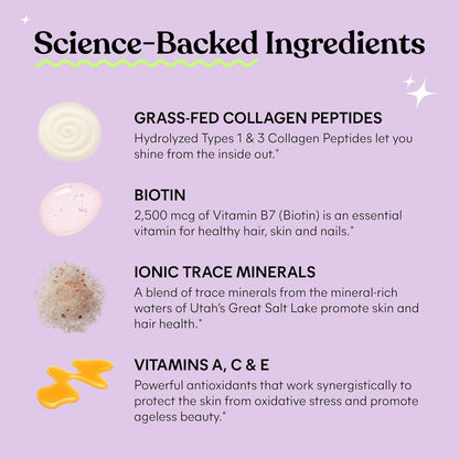 Lemme Glow Collagen Gummies for Thick Hair, Strong Nails & Healthy Skin with Multi-Collagen Peptides, Biotin, Trace Minerals, Zinc, Vitamins A, C & E, Dairy & Gluten Free, Peach Flavor, 60 ct.