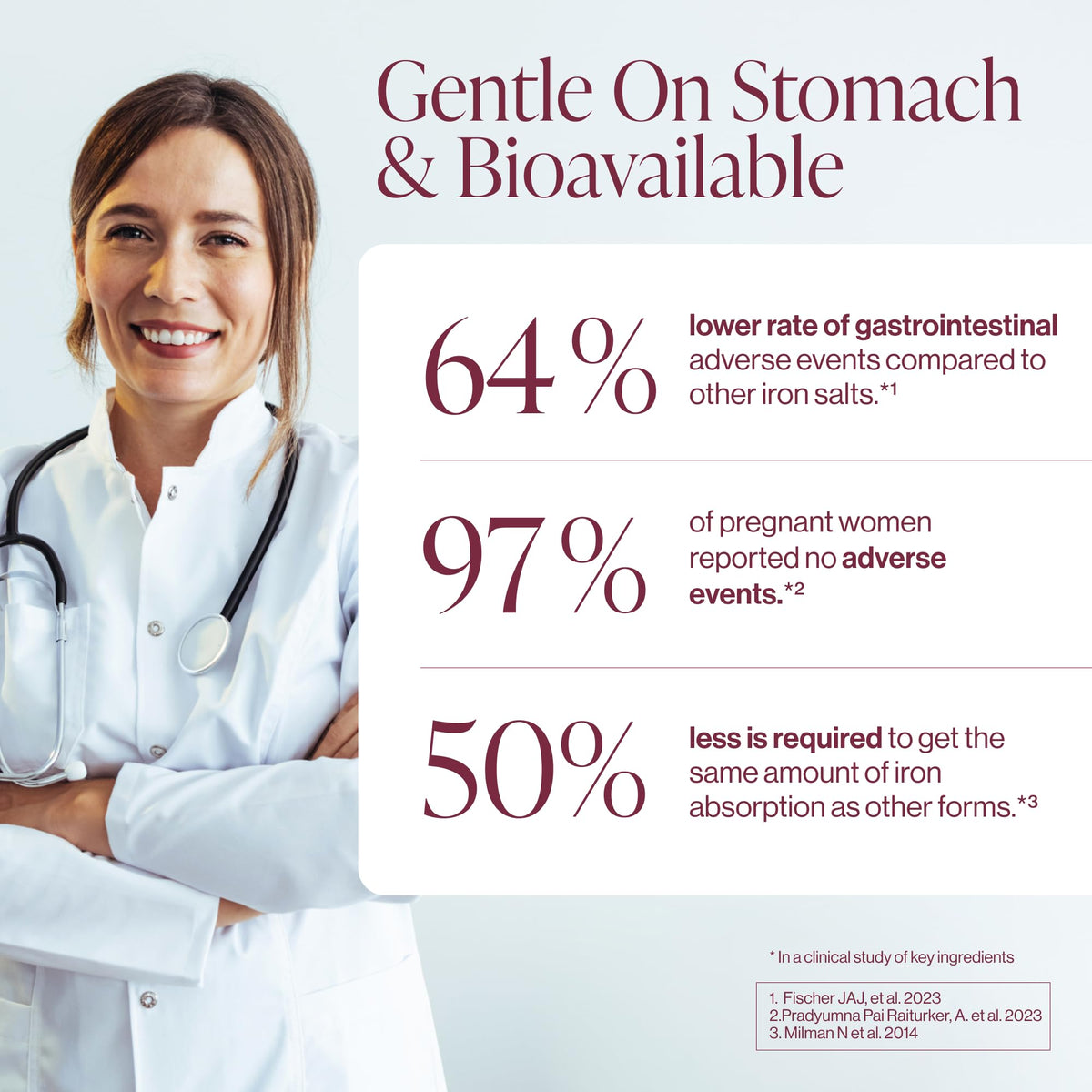 Iron Supplement for Women - Gentle Chelate Iron Bisglycinate 25mg with Vitamin C, B6, B12 Folic Acid – Supports Iron Deficiency Pure Micronutrients