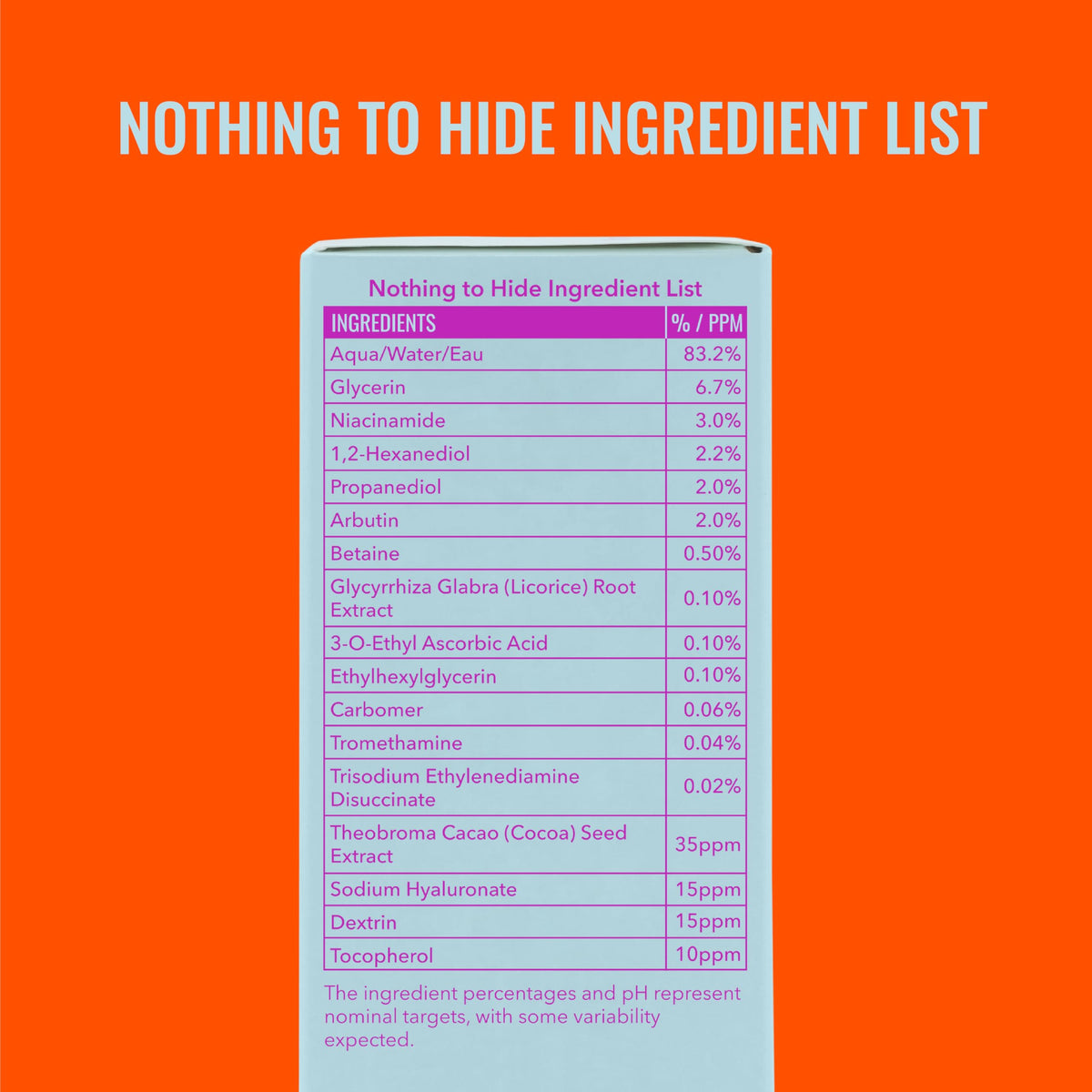 Good Molecules Niacinamide Brightening Toner with Arbutin, 4 fl oz Good Molecules