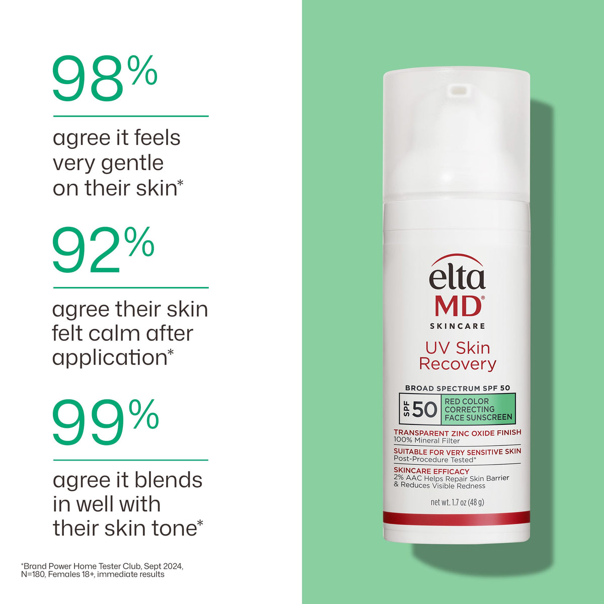 EltaMD UV Skin Recovery Green Tinted 100% Mineral Sunscreen, SPF 50, 1.7 oz EltaMD