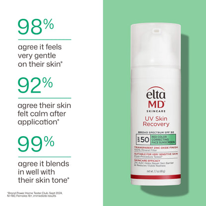 EltaMD UV Skin Recovery Green Tinted 100% Mineral Sunscreen, SPF 50, 1.7 oz EltaMD