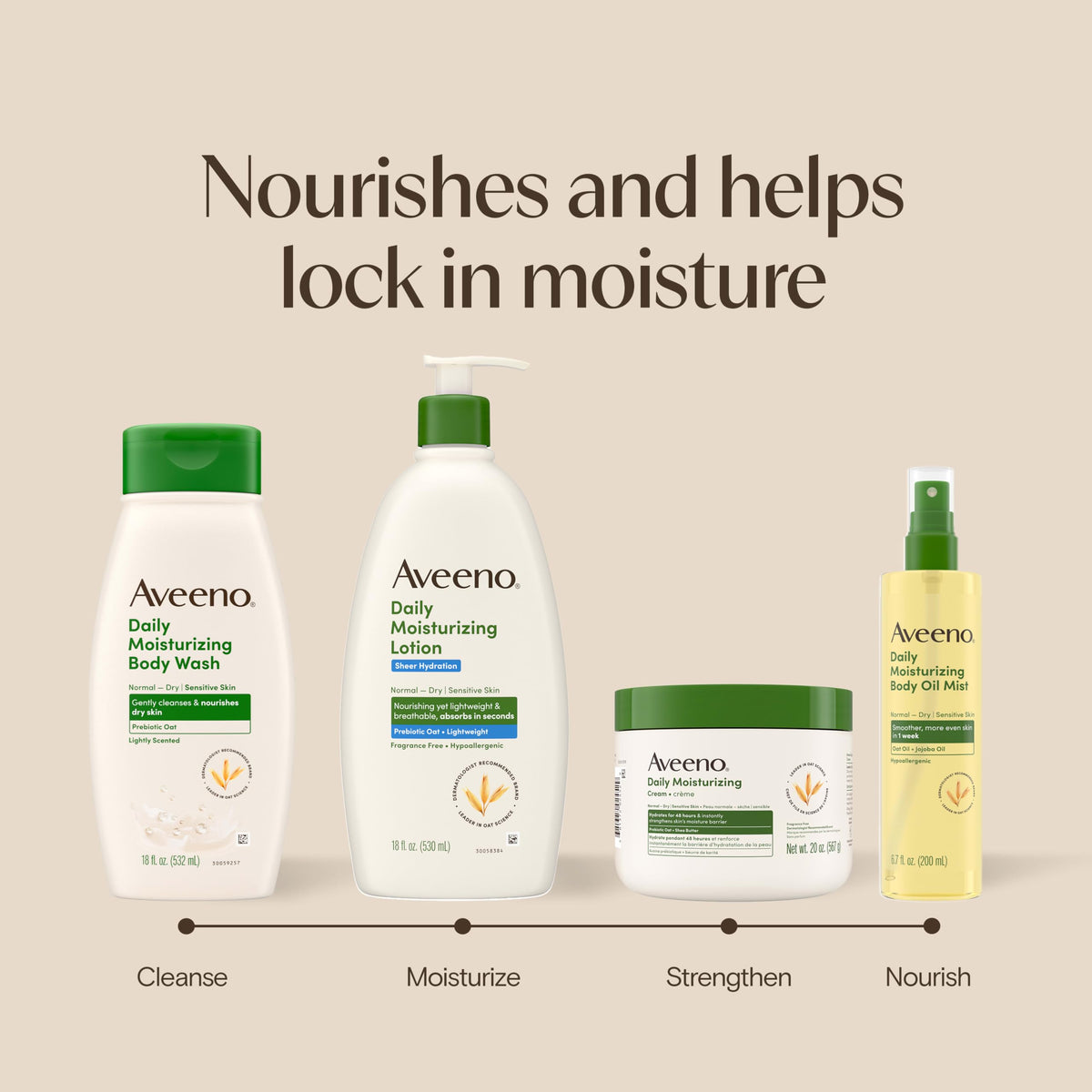 Aveeno Daily Moisturizing Sheer Hydration Fragrance-Free Lotion with Prebiotic Oat for Dry Skin, Lightweight, Non-Greasy and Fast-Absorbing Body Lotion Nourishes Skin with 48-Hour Moisture, 18 Fl Oz Aveeno