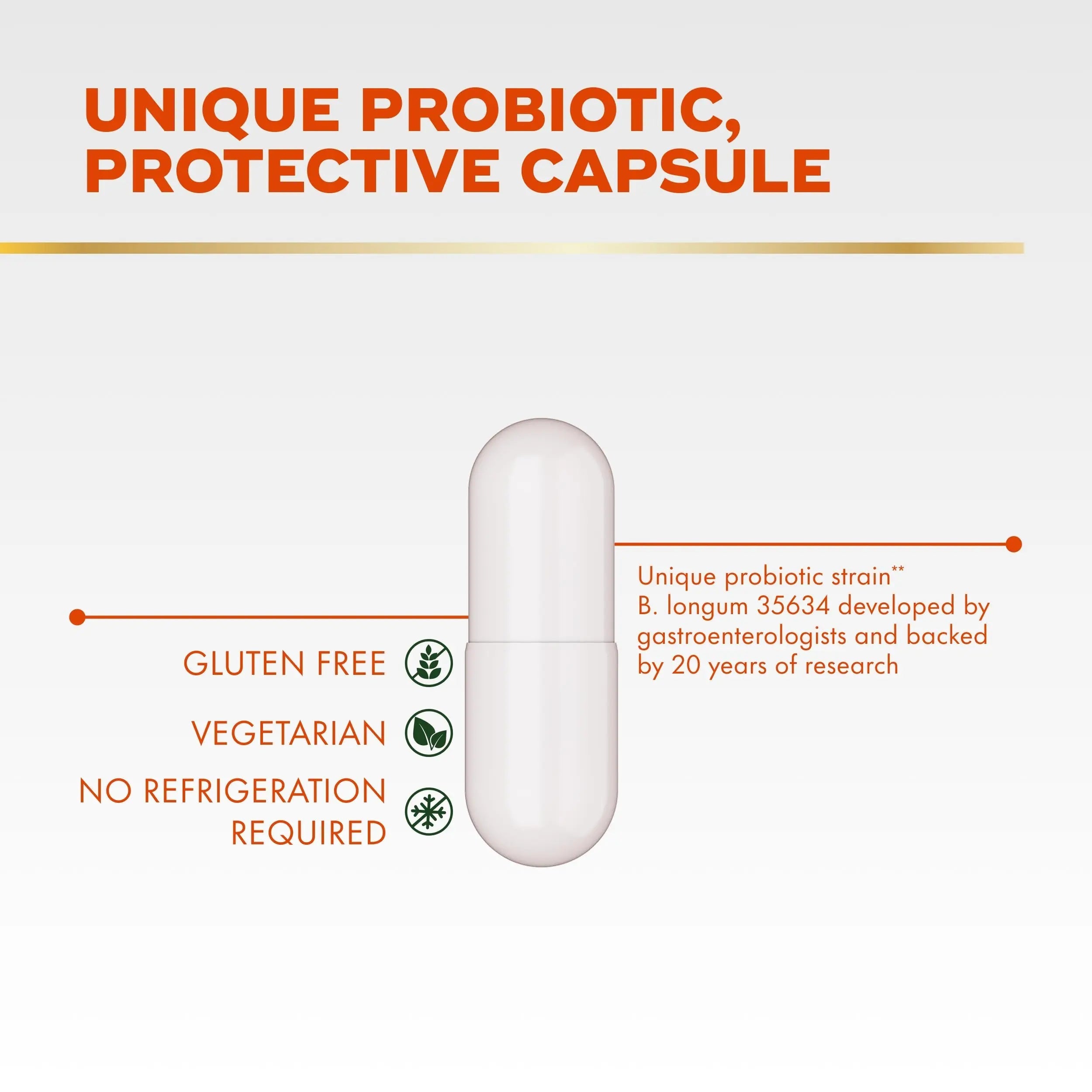 Align Probiotic, 24/7 Digestive Support*§, Probiotics for Women and Men, Probiotics for Digestive Health, Men and Womens Probiotic Capsules Help Relieve Occasional Bloating & Gas*, 49 Capsules Align buy australia supplements