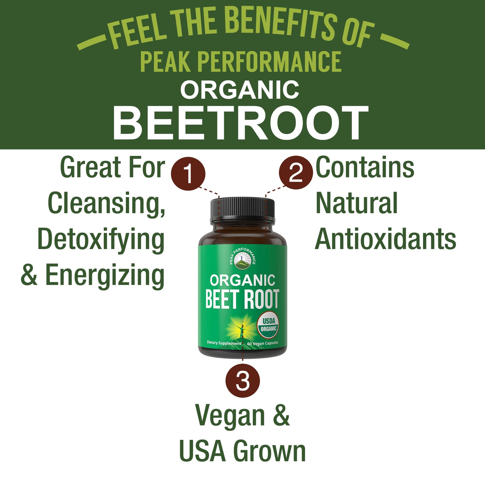 USDA Organic Beet Root Vegan Capsules. Beets Juice Powder Super Food Pills 1200 mg. Nitric Oxide Energy Boosting Beetroot Extract Capsules. Polyphenol Support Supplement for Women and Men Peak Performance buy australia supplements