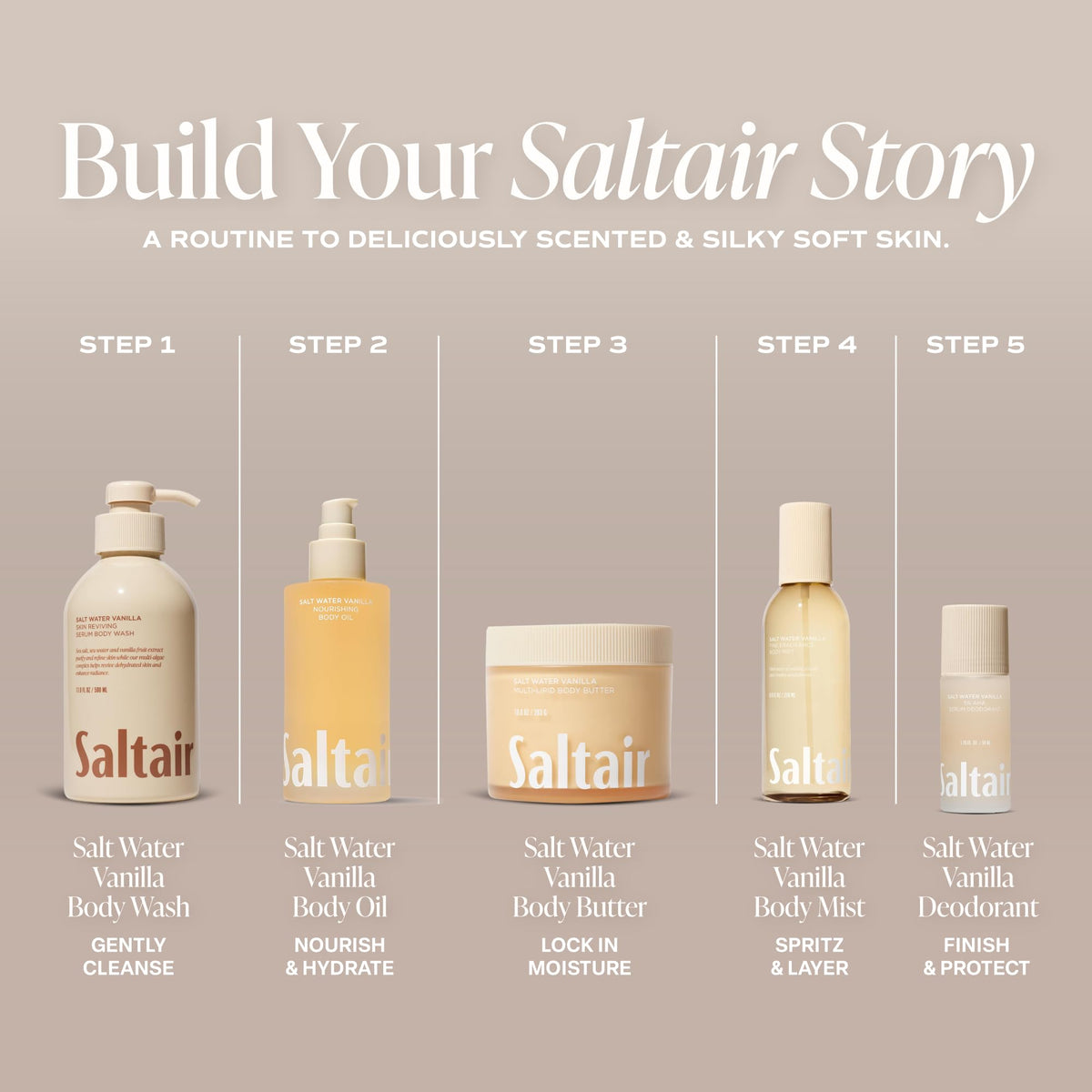 Saltair Body Oil | Salt Water Vanilla After Shower Moisturizer | 4 fl oz Saltair