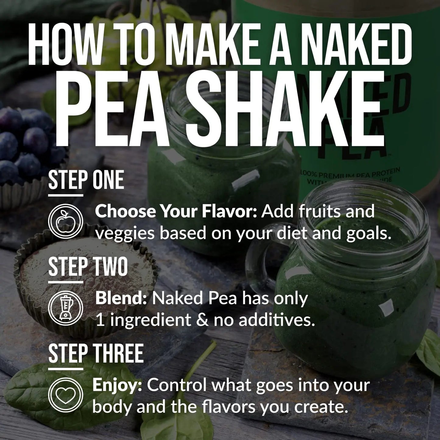 NAKED Pea - 5LB 100% Pea Protein Powder from North American Farms - Unflavored Vegan Pea Protein Isolate - NSF Certified, Plant Protein Powder, Easy to Digest - 76 Servings NAKED