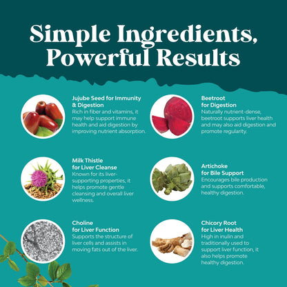 Best Liver Supplements with Milk Thistle - Artichoke - Dandelion Root Support Healthy Liver Function for Men and Women Natural Detox Cleanse Capsules Boost Immune System Relief - Natures Craft | Herbal Detox Support with Ginger, Beetroot & Artichoke - Ber Gsupps Australia
