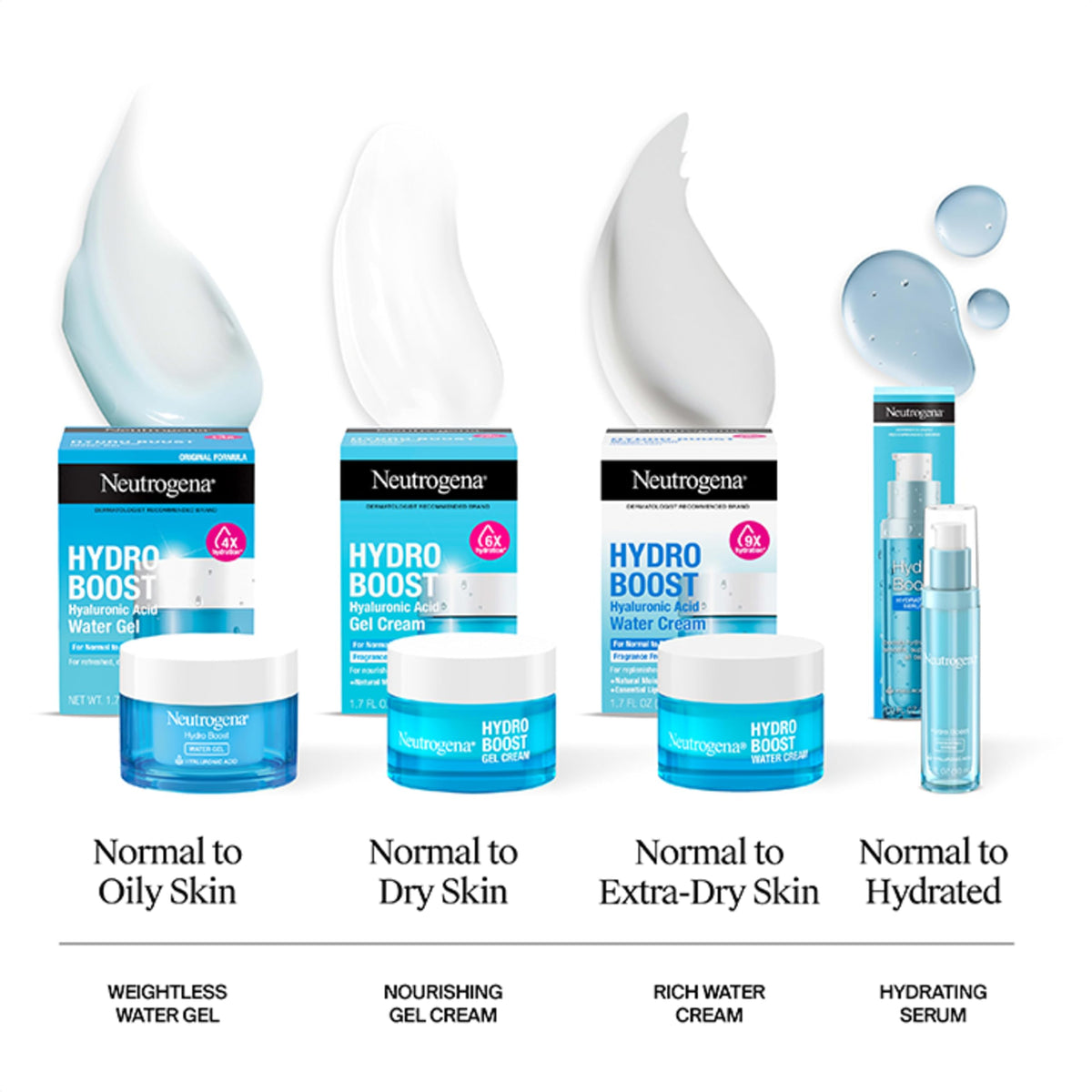Neutrogena Hydro Boost Hydrating Serum with Hyaluronic Acid, 1 fl. oz Neutrogena