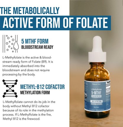Organic Methyl Folate 1000 mcg + Methyl B12 Cofactor (300 Servings) – Metabolically Active 5-MTHF Form, Organic Berry Flavor Triquetra Health