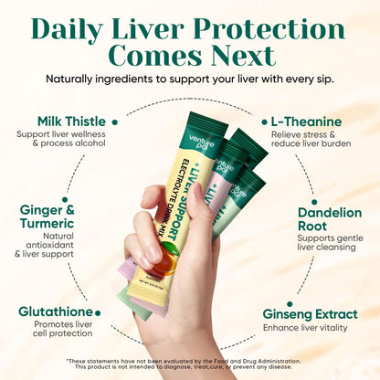 Venture Pal Hydration Packets + Liver Support- Liquid Daily IV Electrolyte Powder Packets with 7 Electrolytes & 5 Vitamins, Milk Thistle + L-Theanine | Sugar-Free Venture Pal
